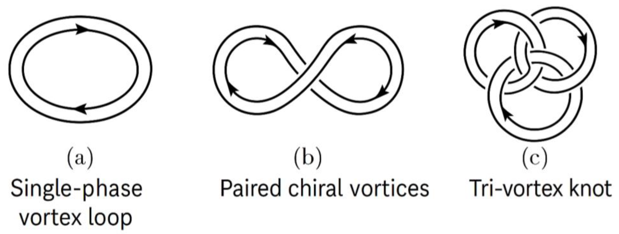 Preprints 177820 g028