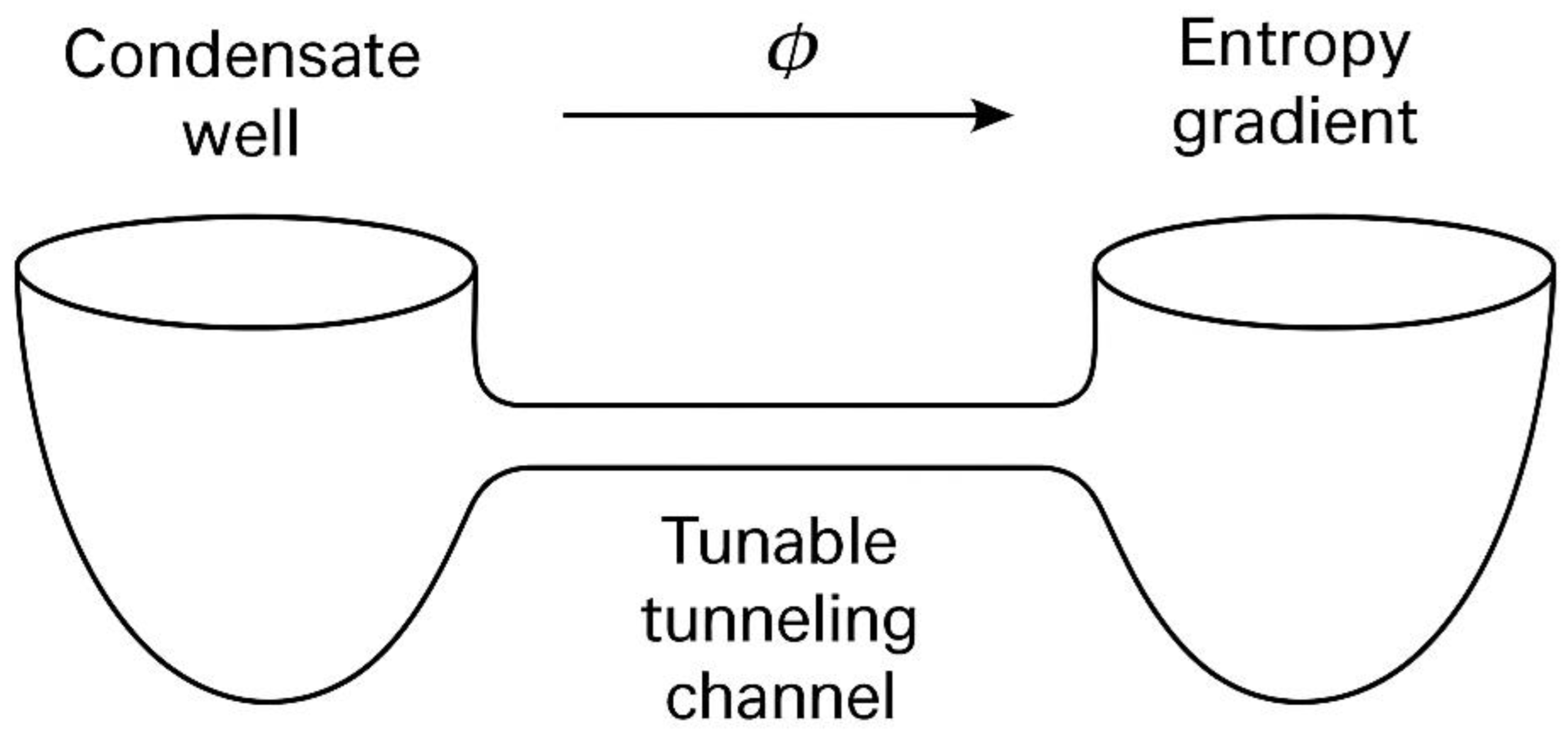 Preprints 177820 g029