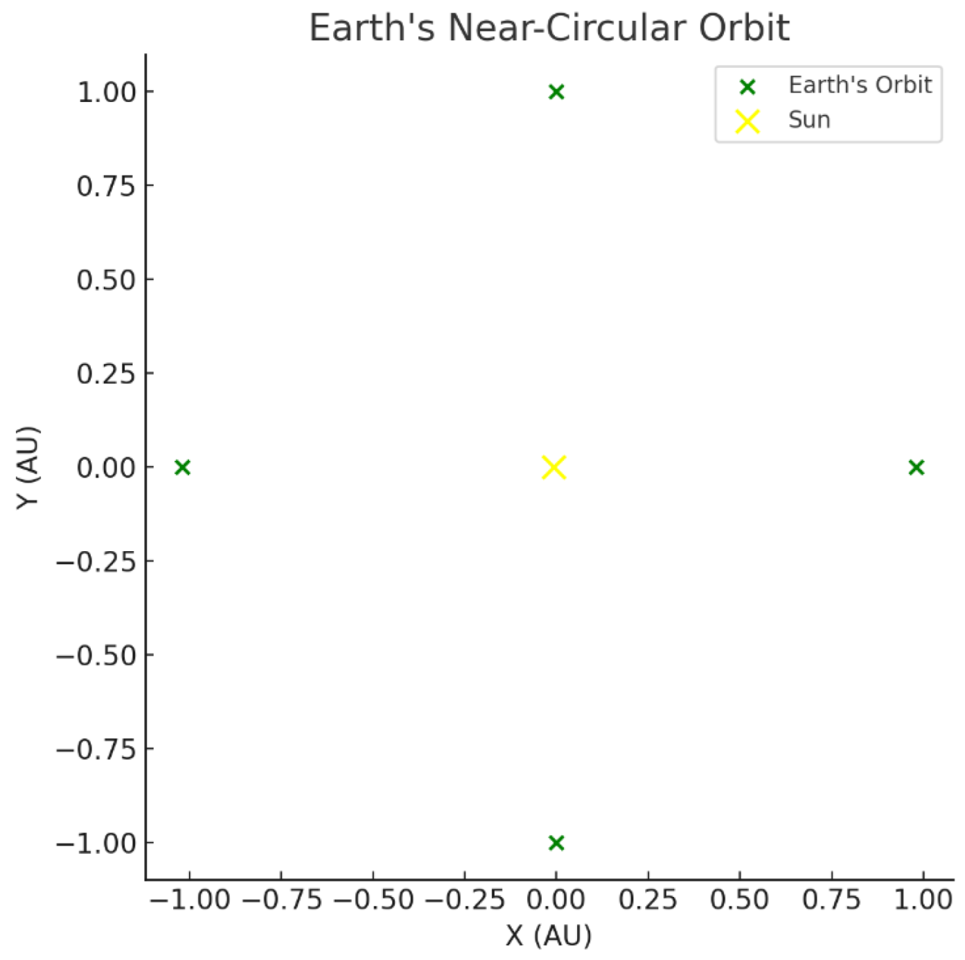 Preprints 177820 g0b2