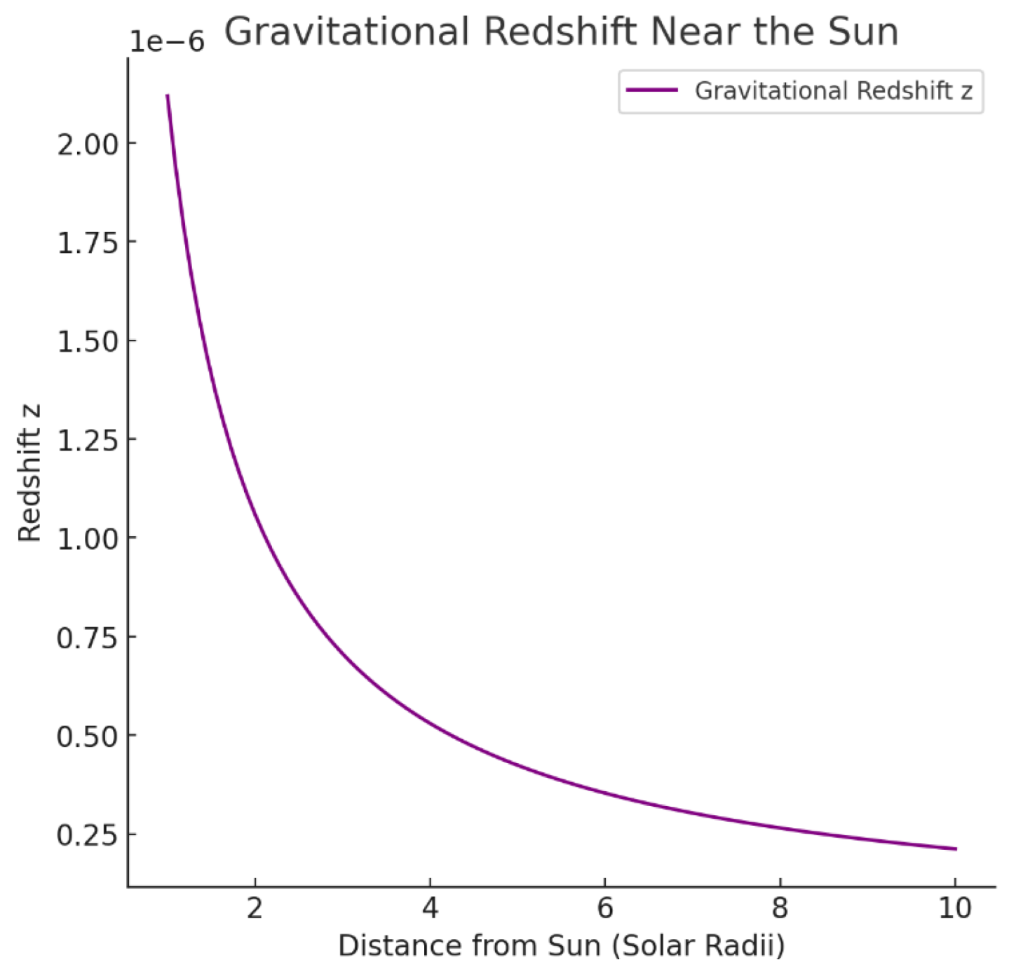 Preprints 177820 g0b4