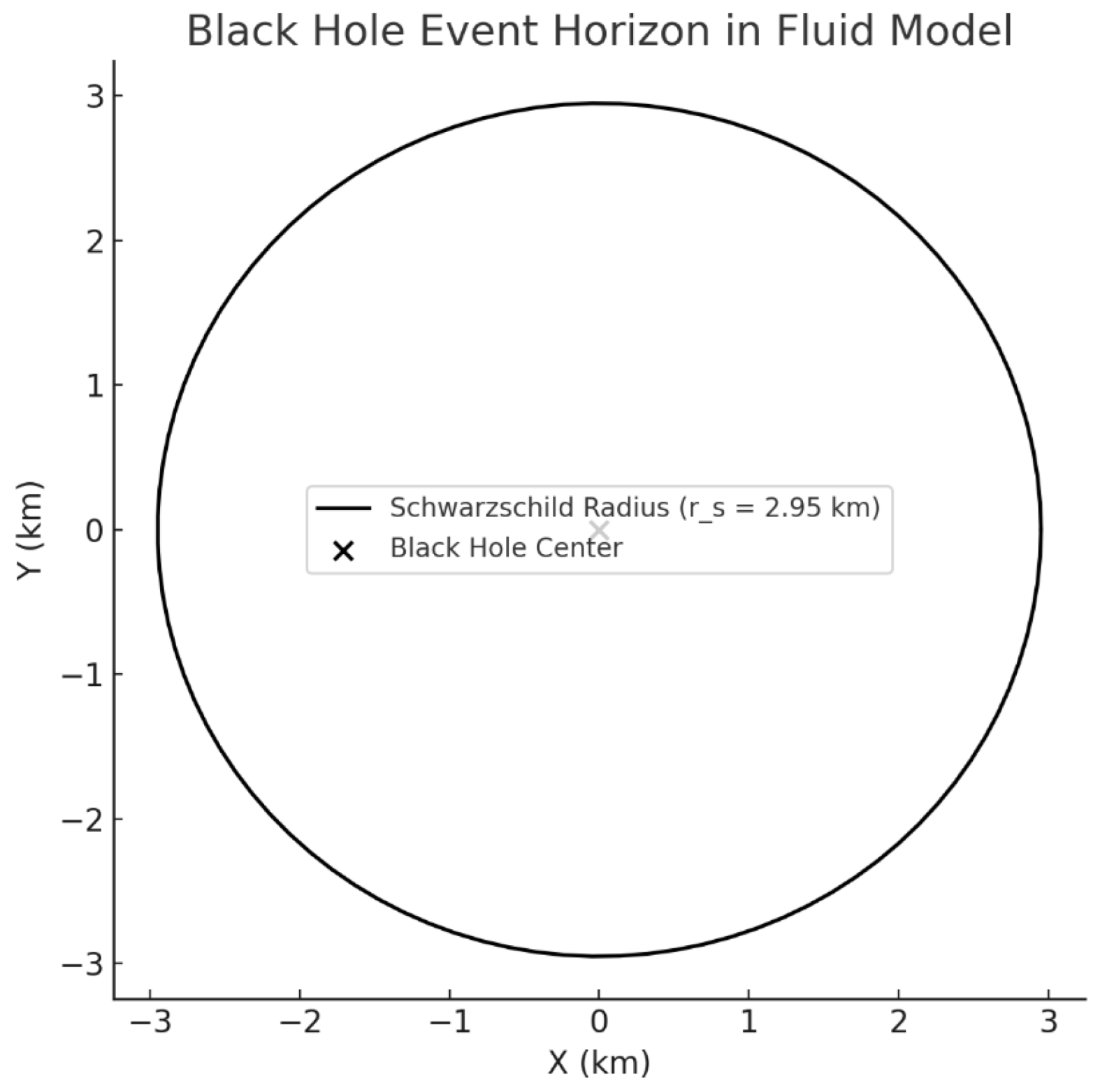 Preprints 177820 g0b5