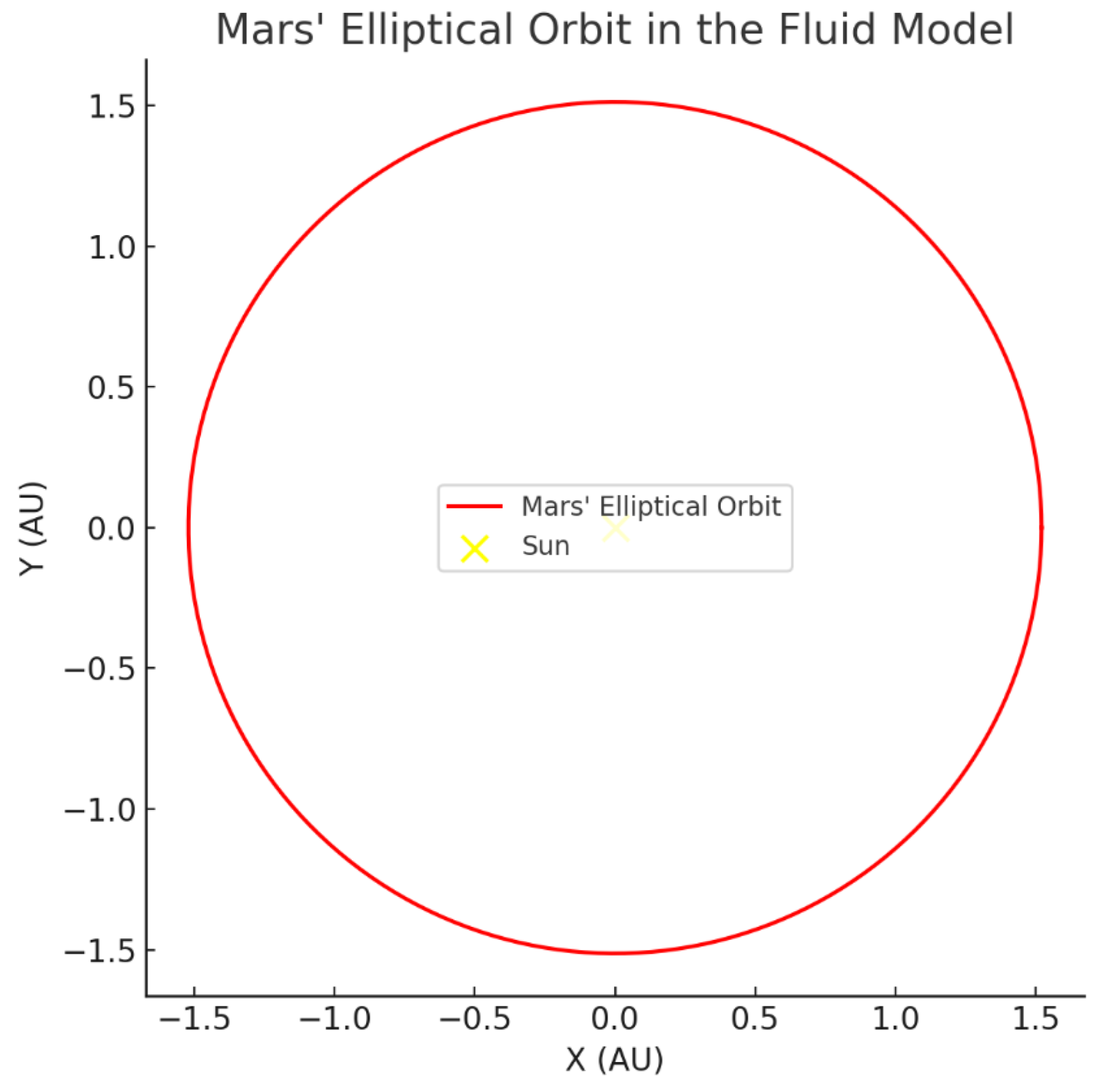 Preprints 177820 g0b7