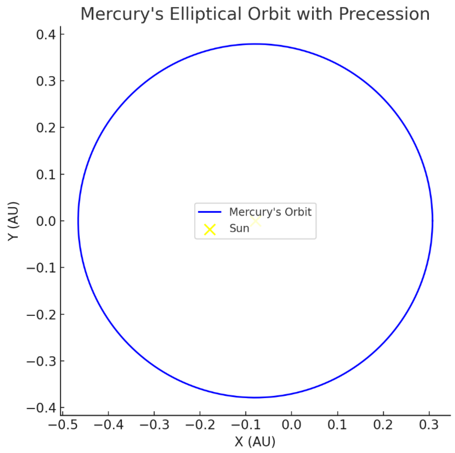 Preprints 177820 g0b8