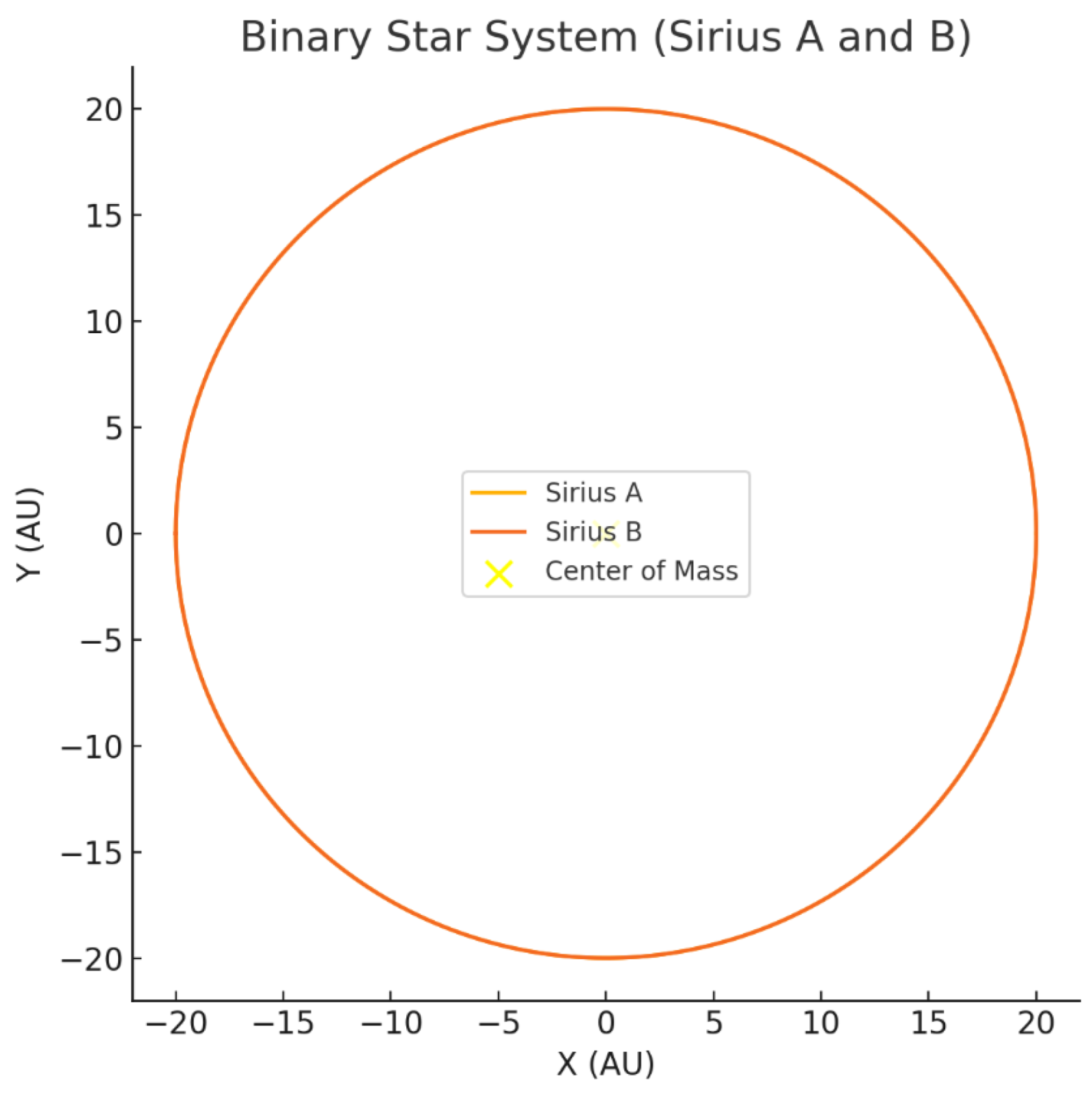 Preprints 177820 g0b9