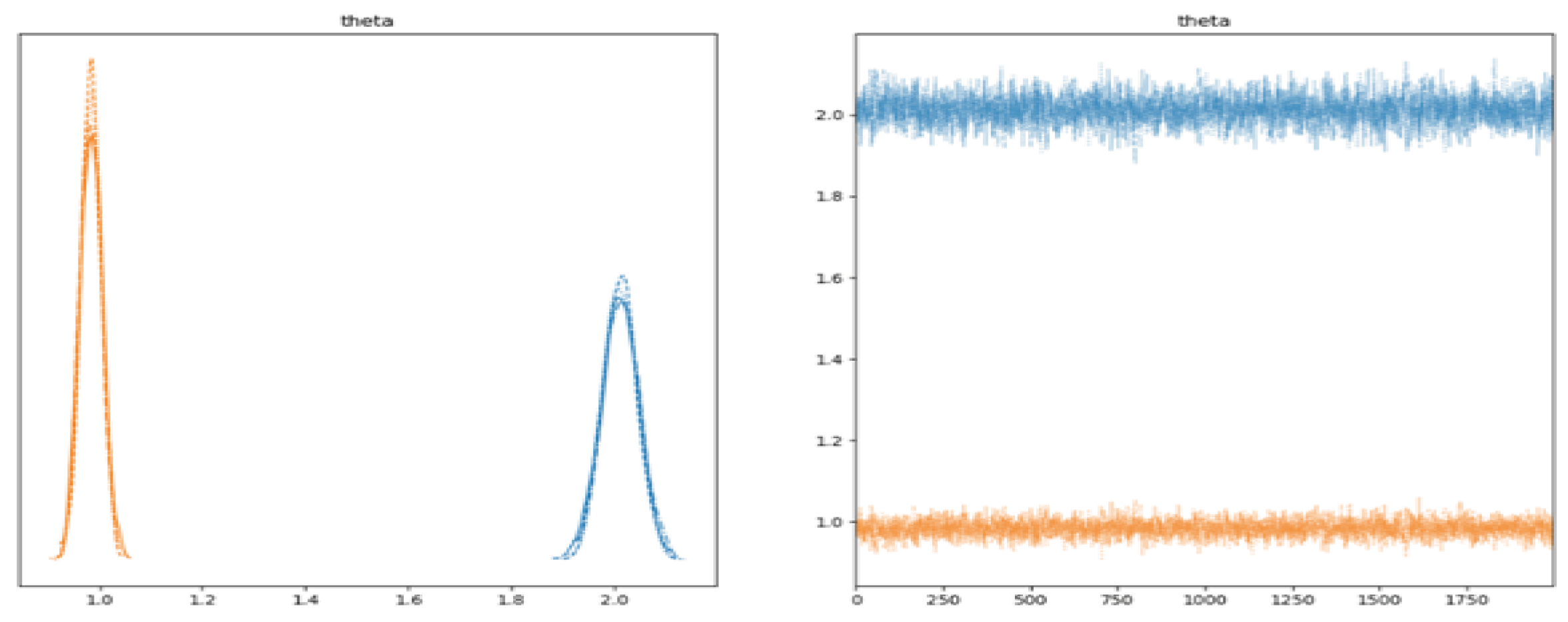 Preprints 146858 g003
