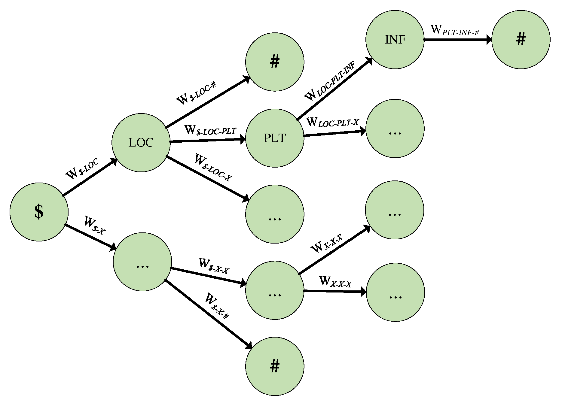 Preprints 75679 g004