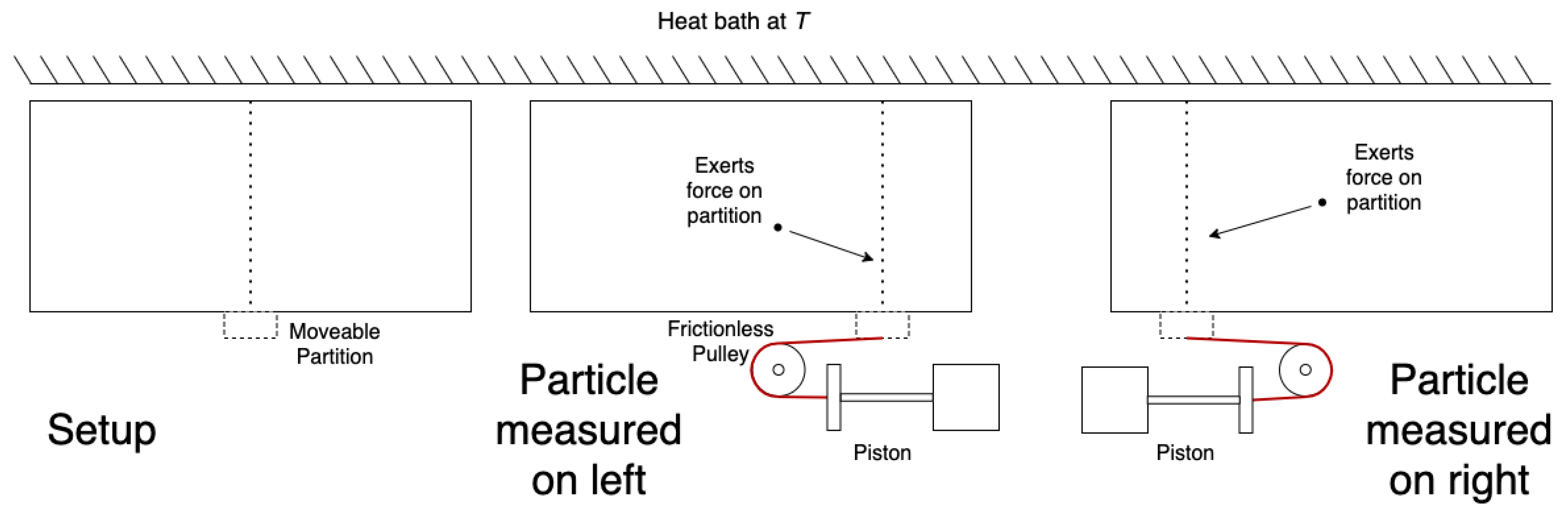 Preprints 95840 g001
