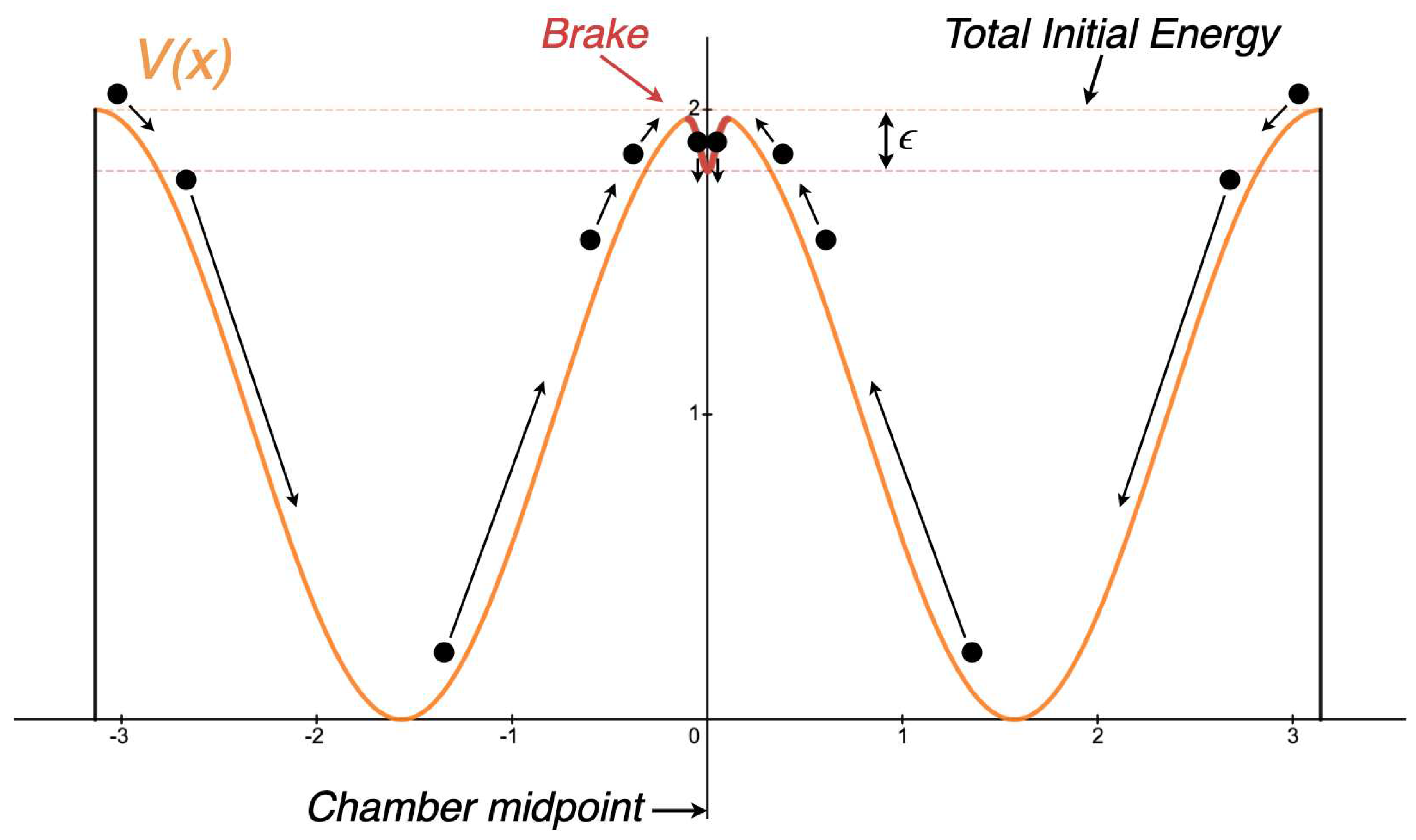 Preprints 95840 g004