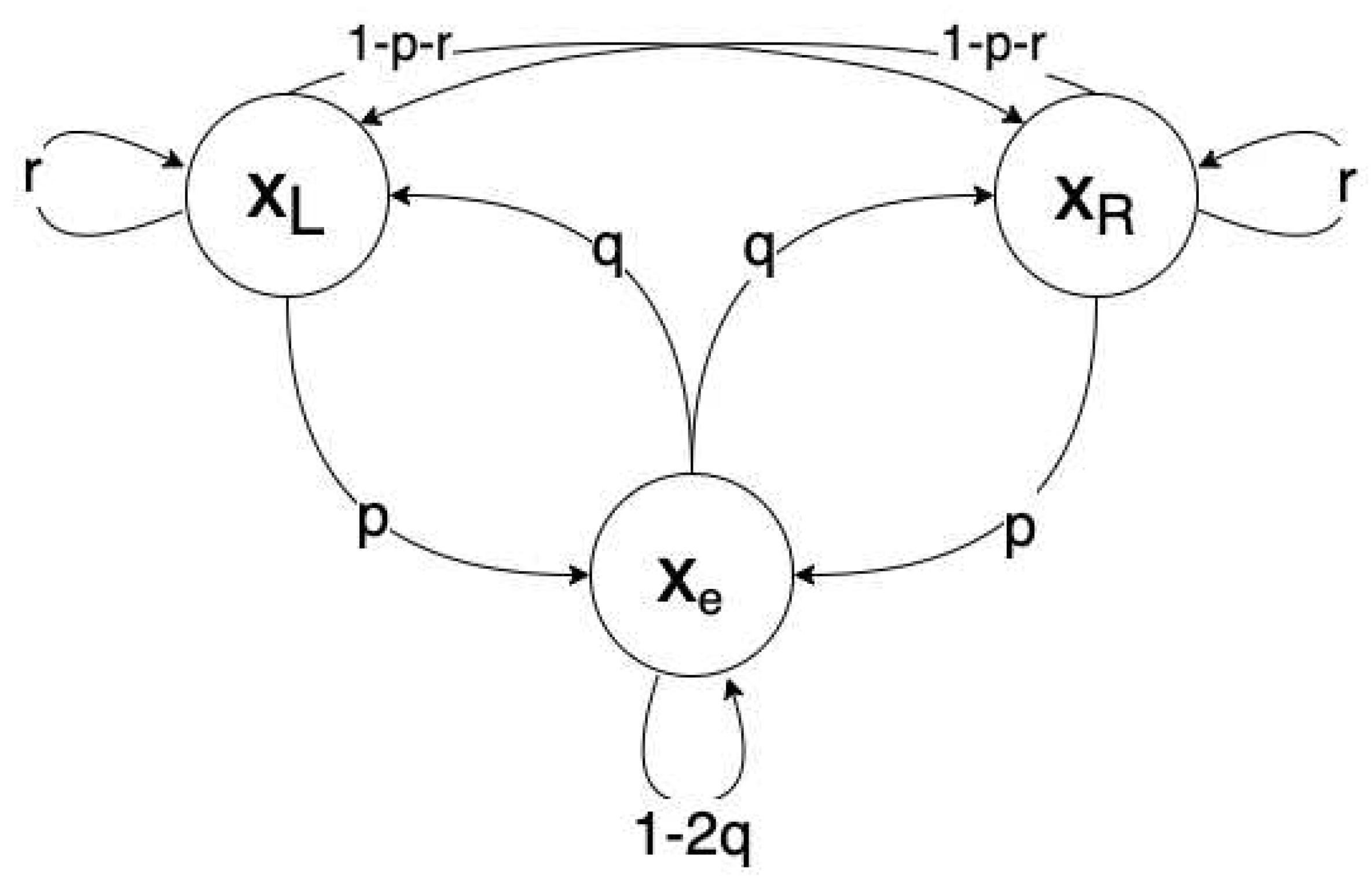 Preprints 95840 g005
