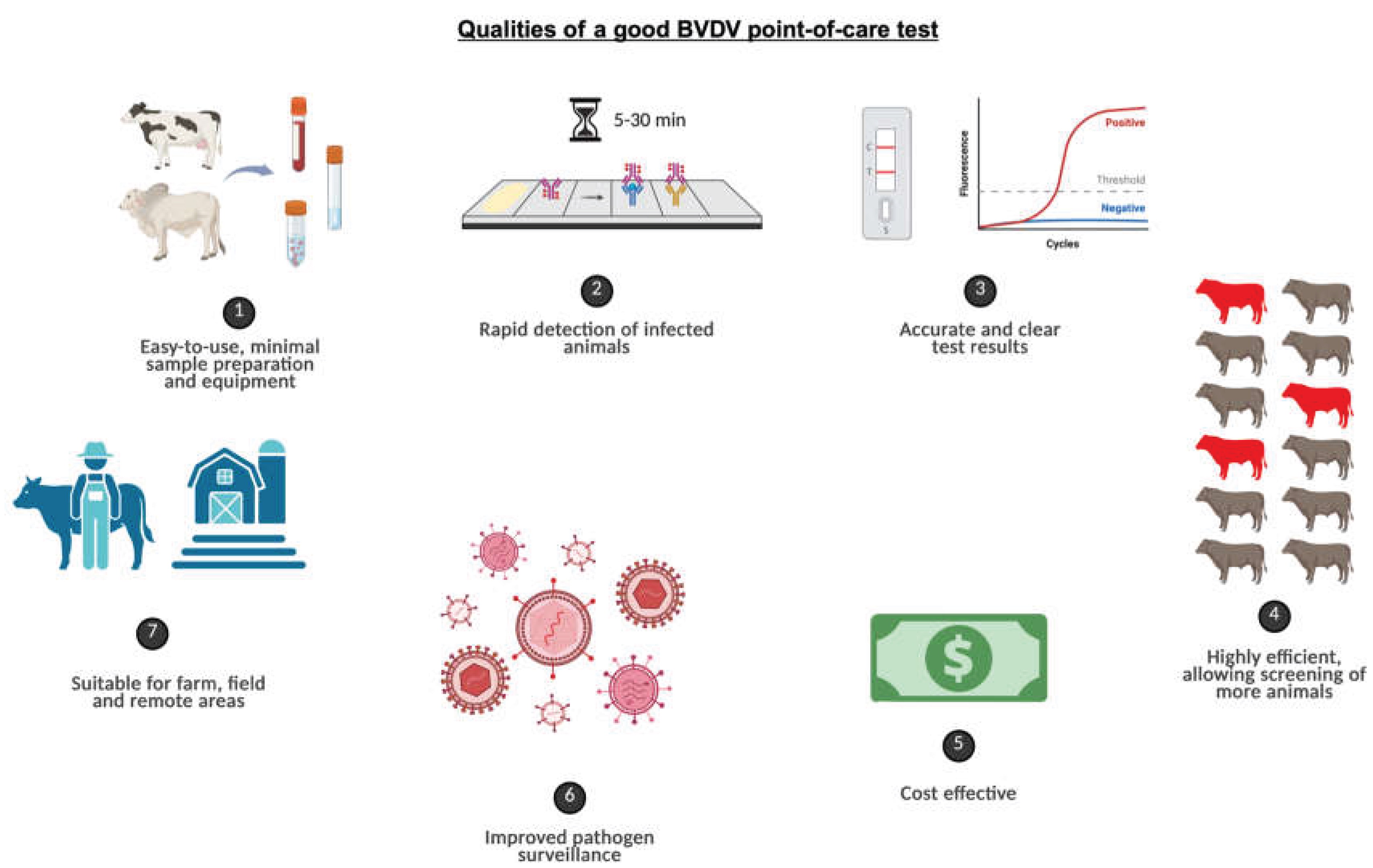 Preprints 206907 g001