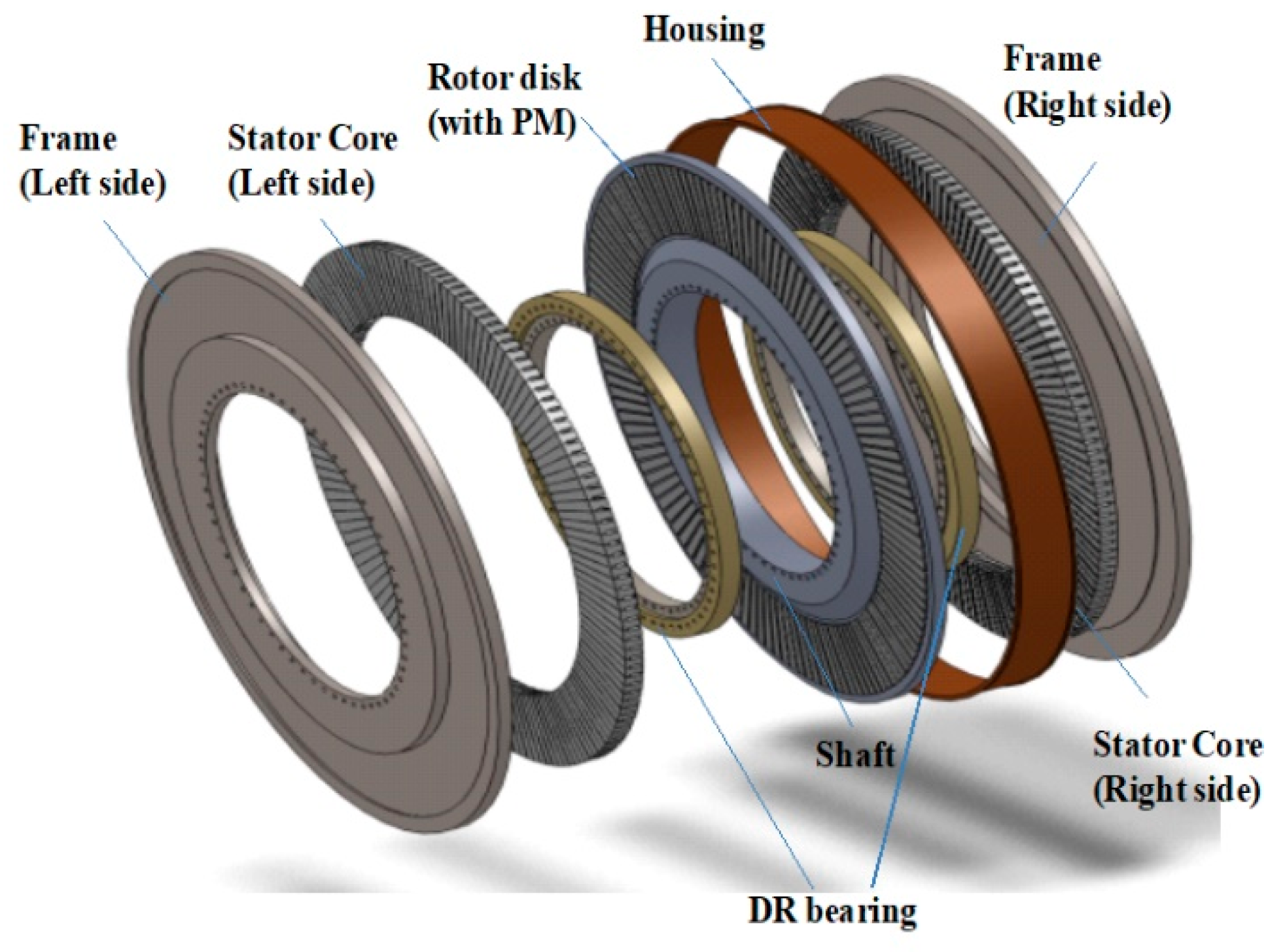 Preprints 183707 g001