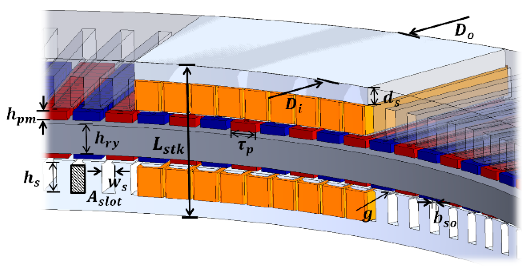 Preprints 183707 g002