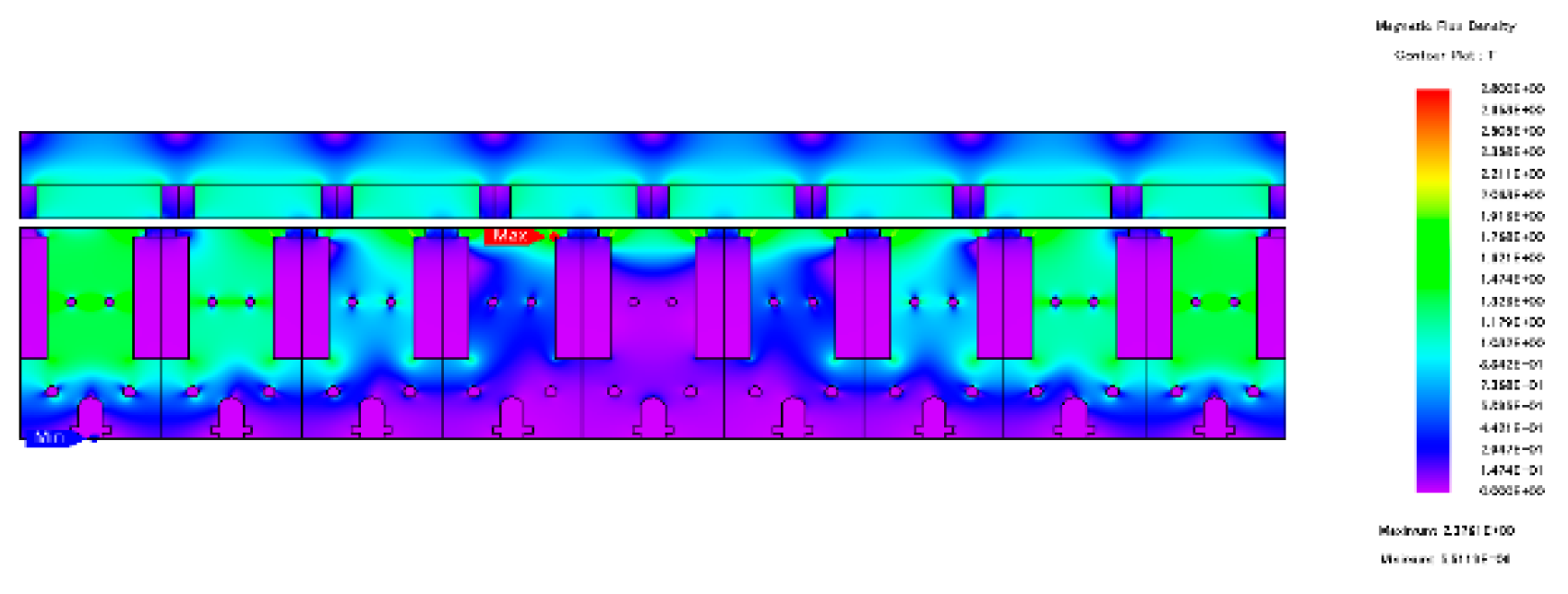 Preprints 183707 g008a