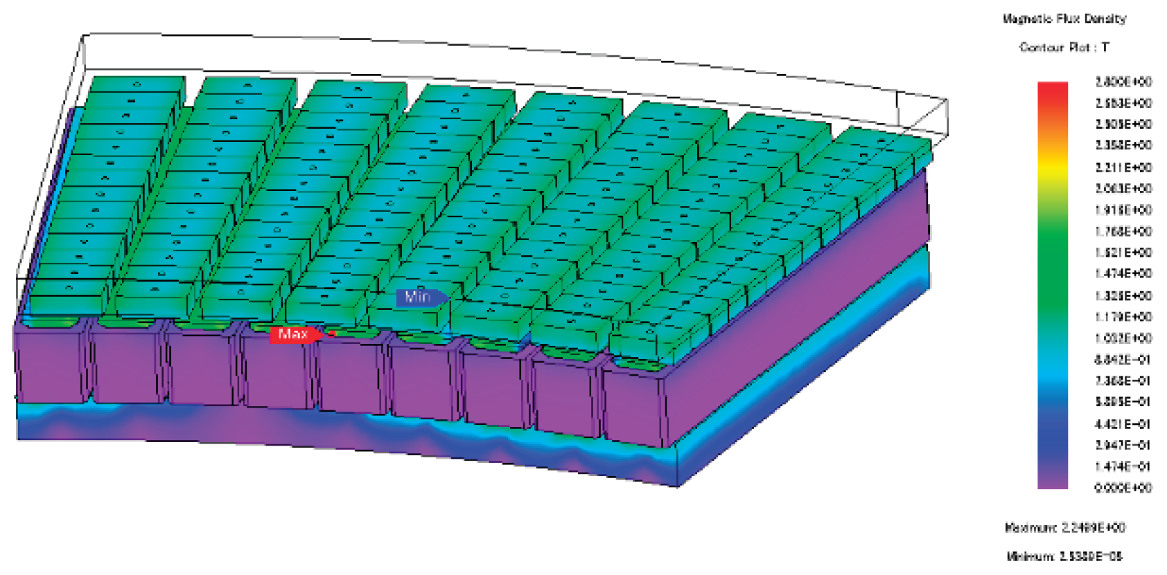 Preprints 183707 g008b