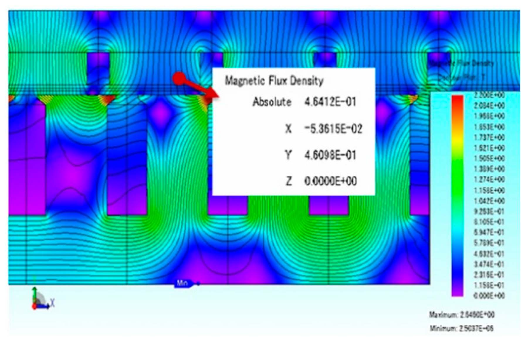 Preprints 183707 g010