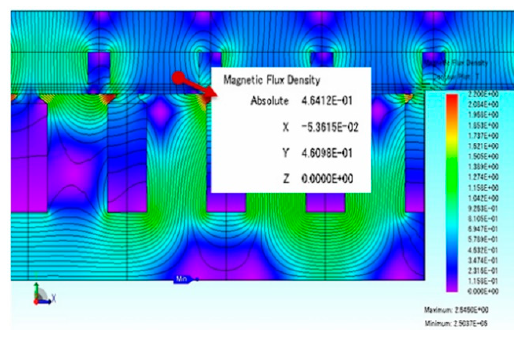 Preprints 183707 g013