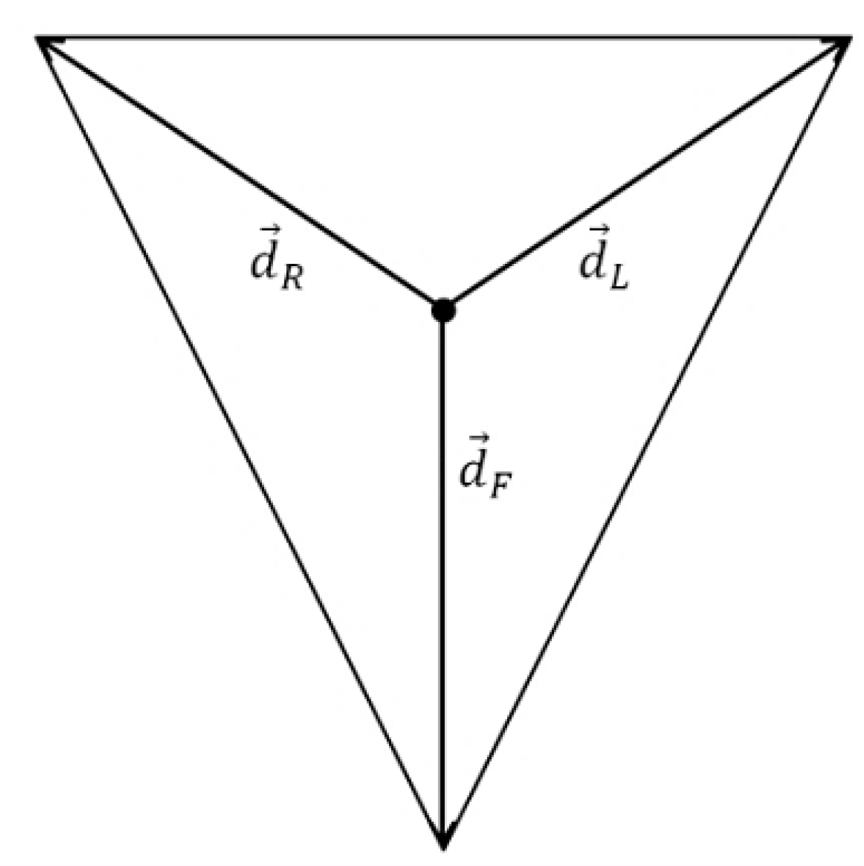 Preprints 82230 g003