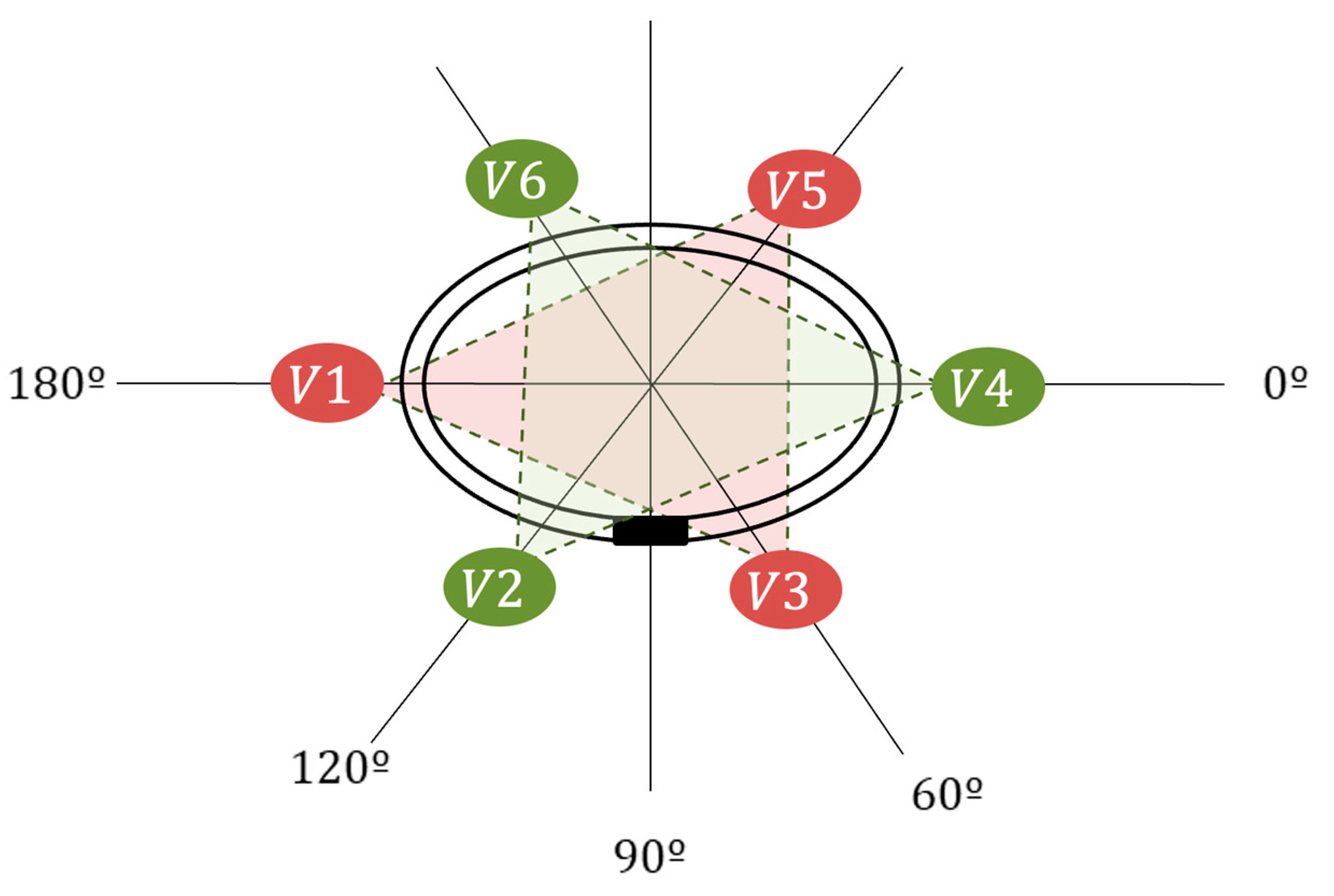 Preprints 82230 g005