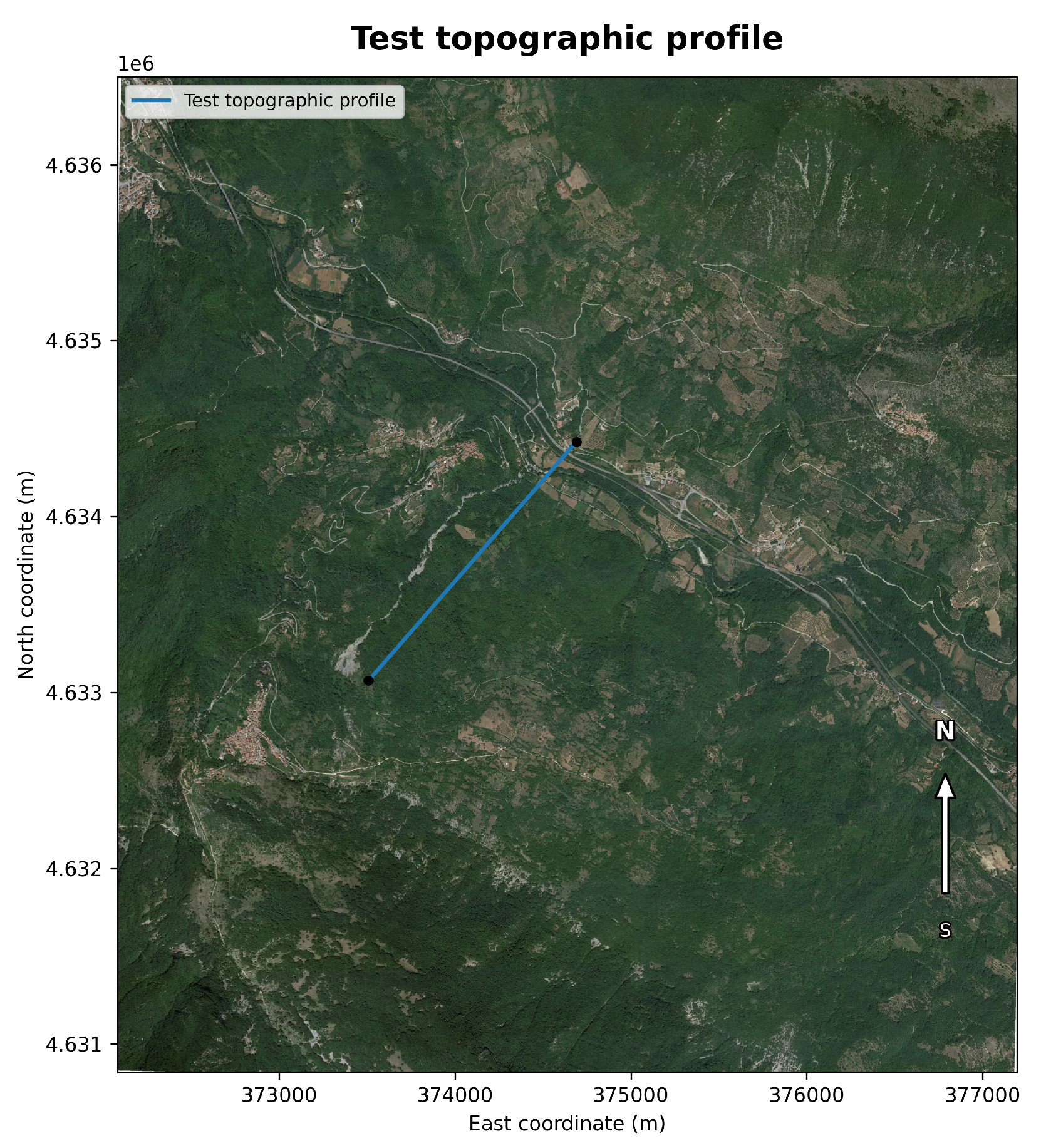 Preprints 189697 g017