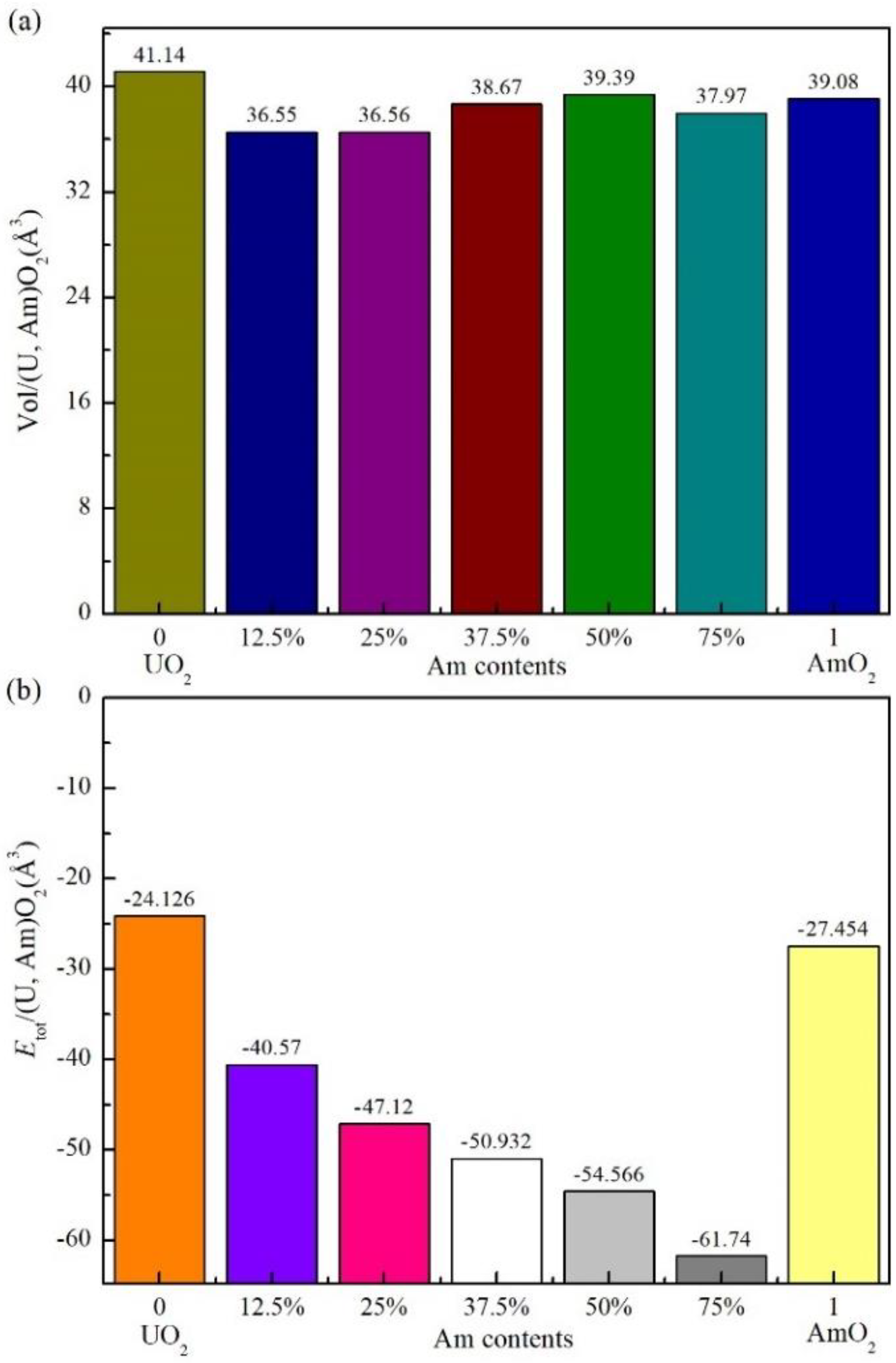 Preprints 113913 g001