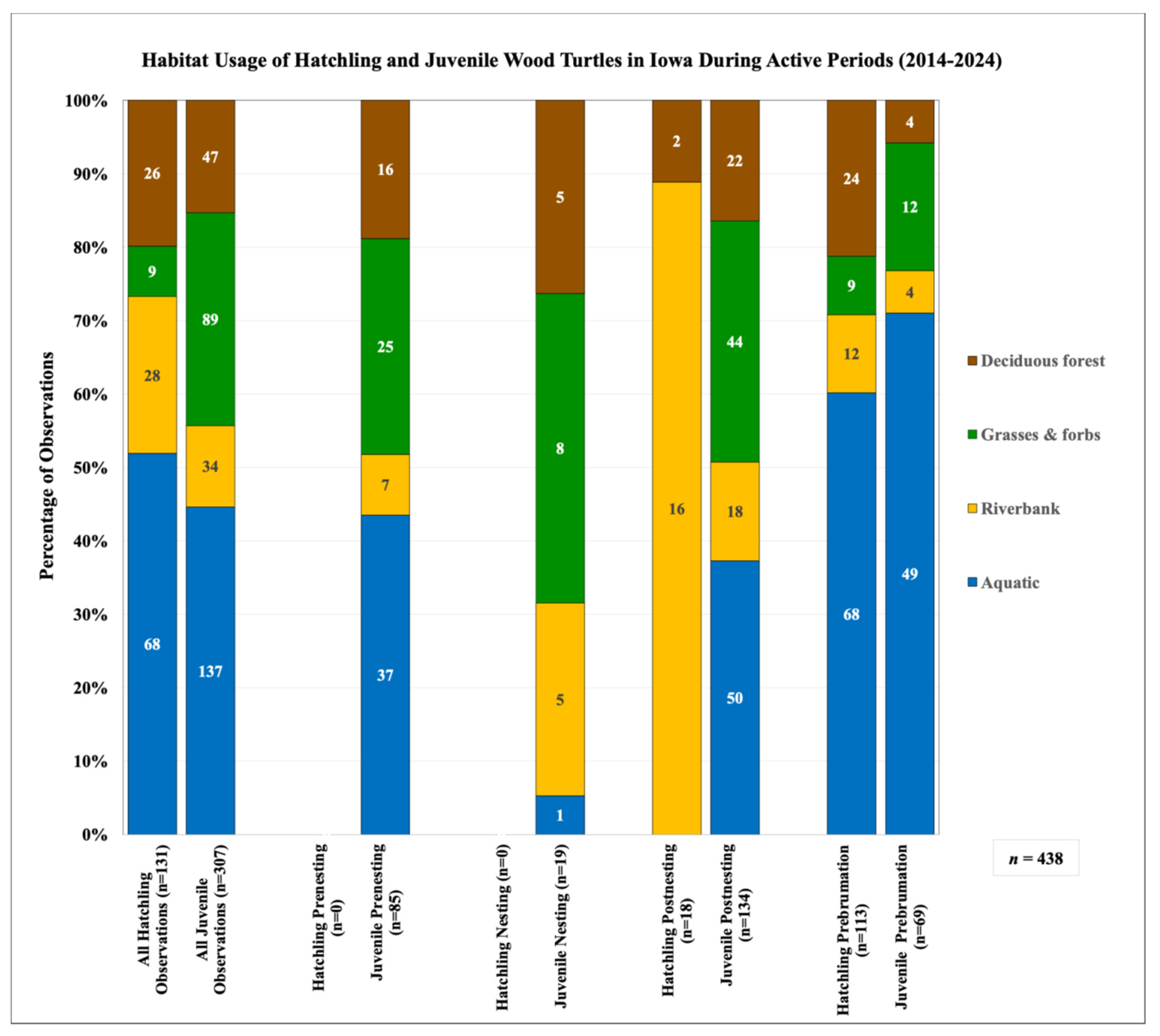 Preprints 178552 g004