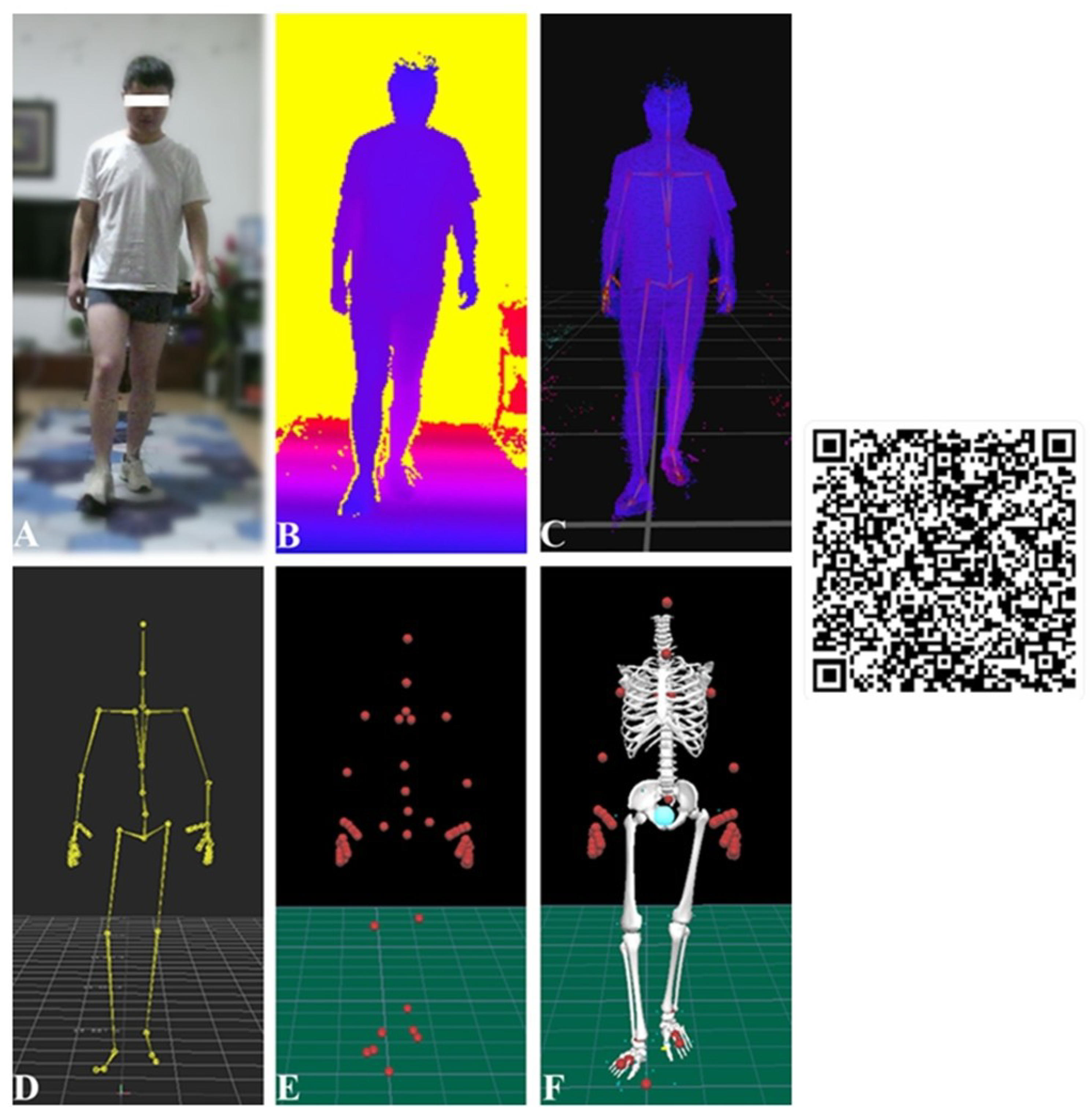 Preprints 151548 g004