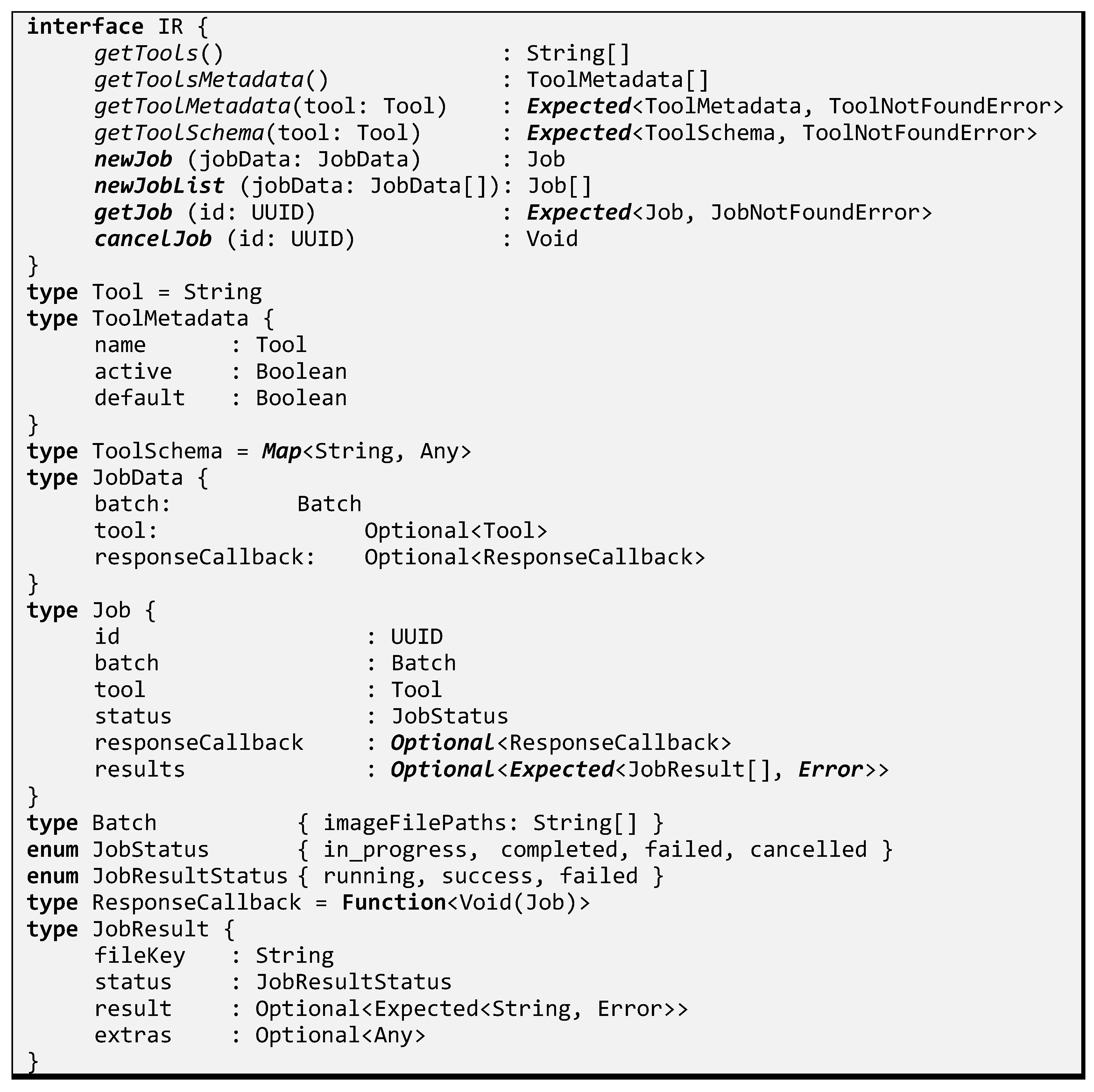 Preprints 194476 g002