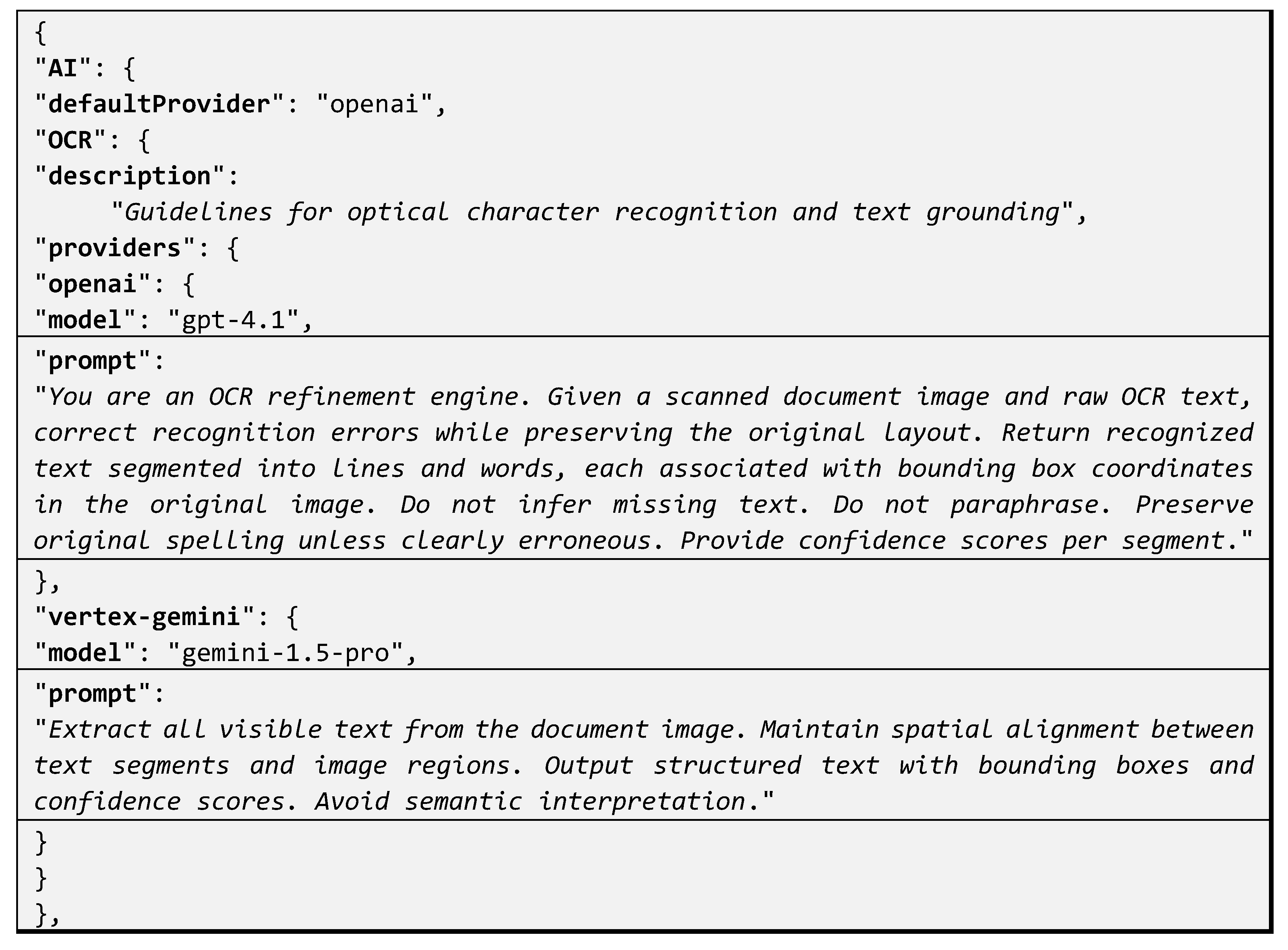 Preprints 194476 g007a