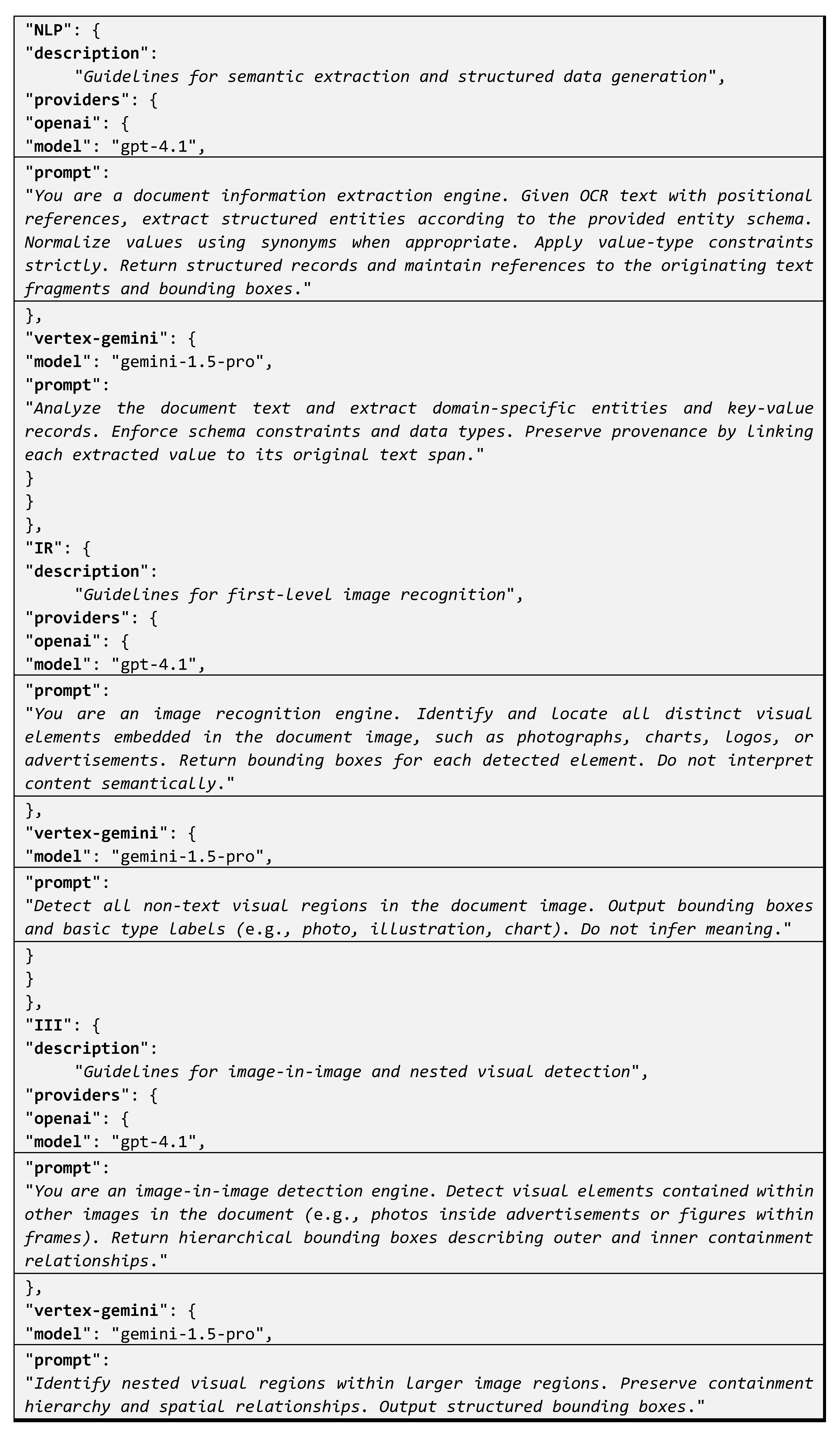 Preprints 194476 g007b
