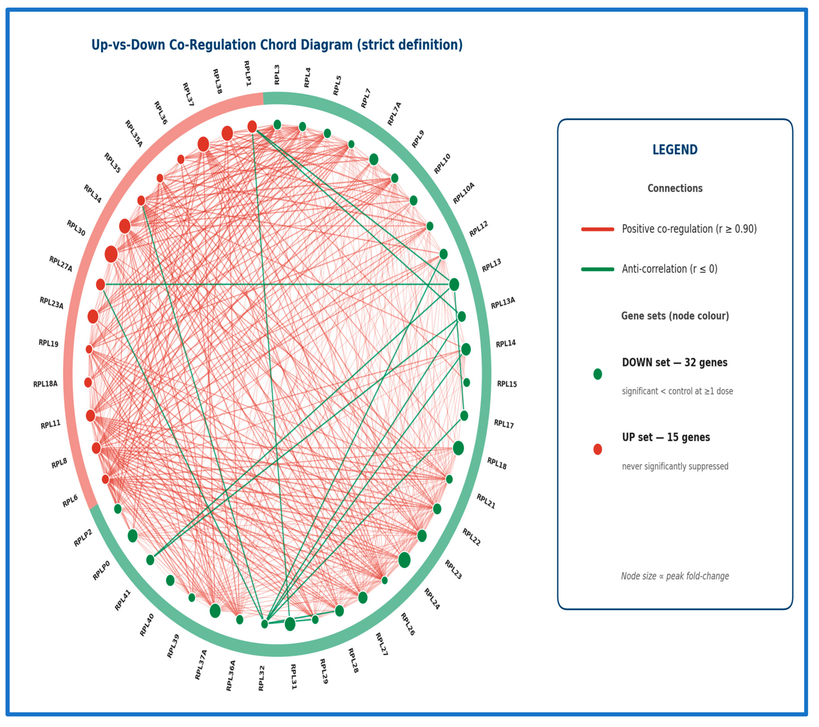 Preprints 219567 g011