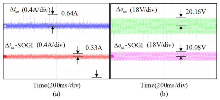 Preprints 217732 g018