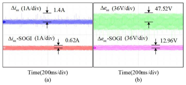 Preprints 217732 g019