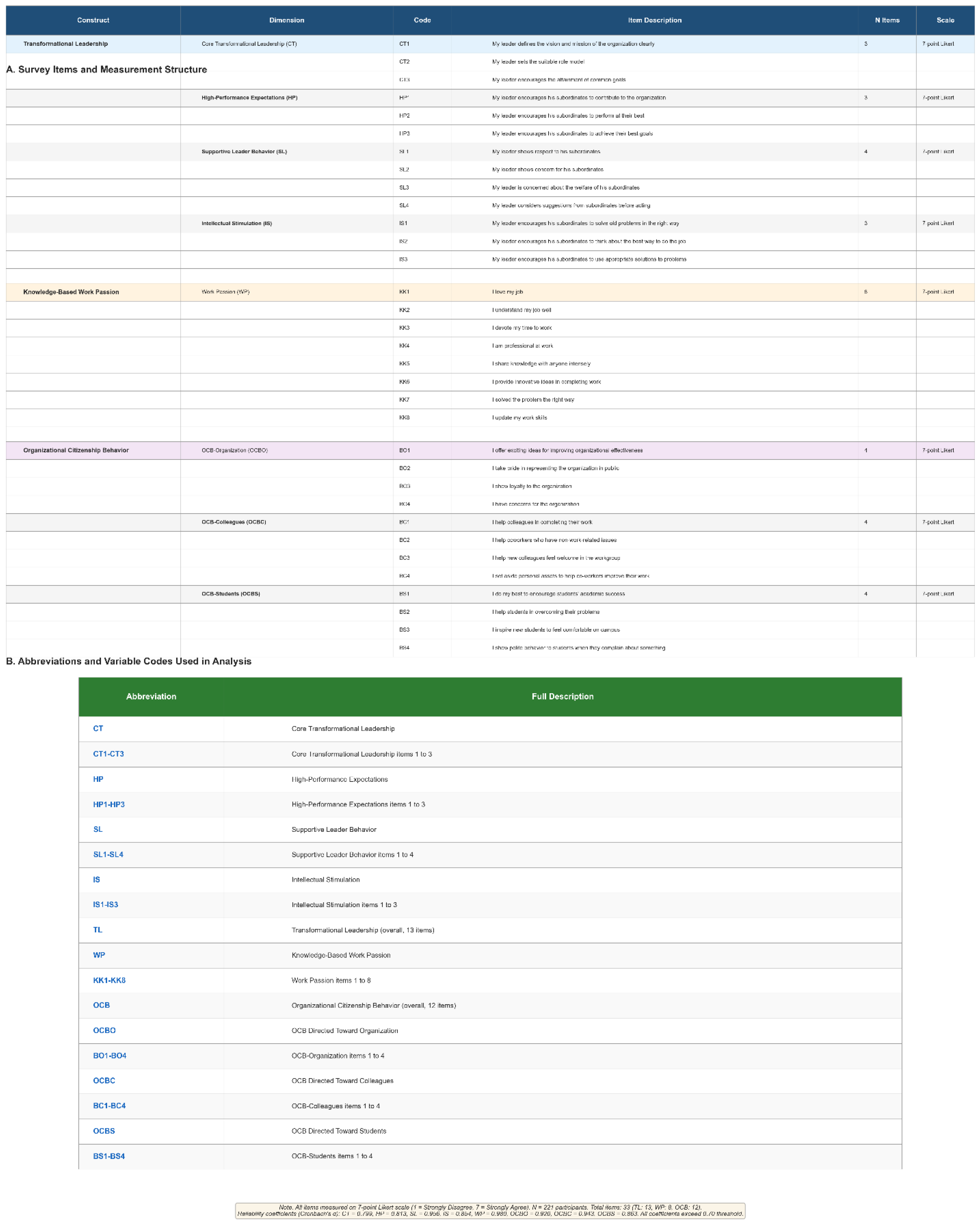 Preprints 198361 g001