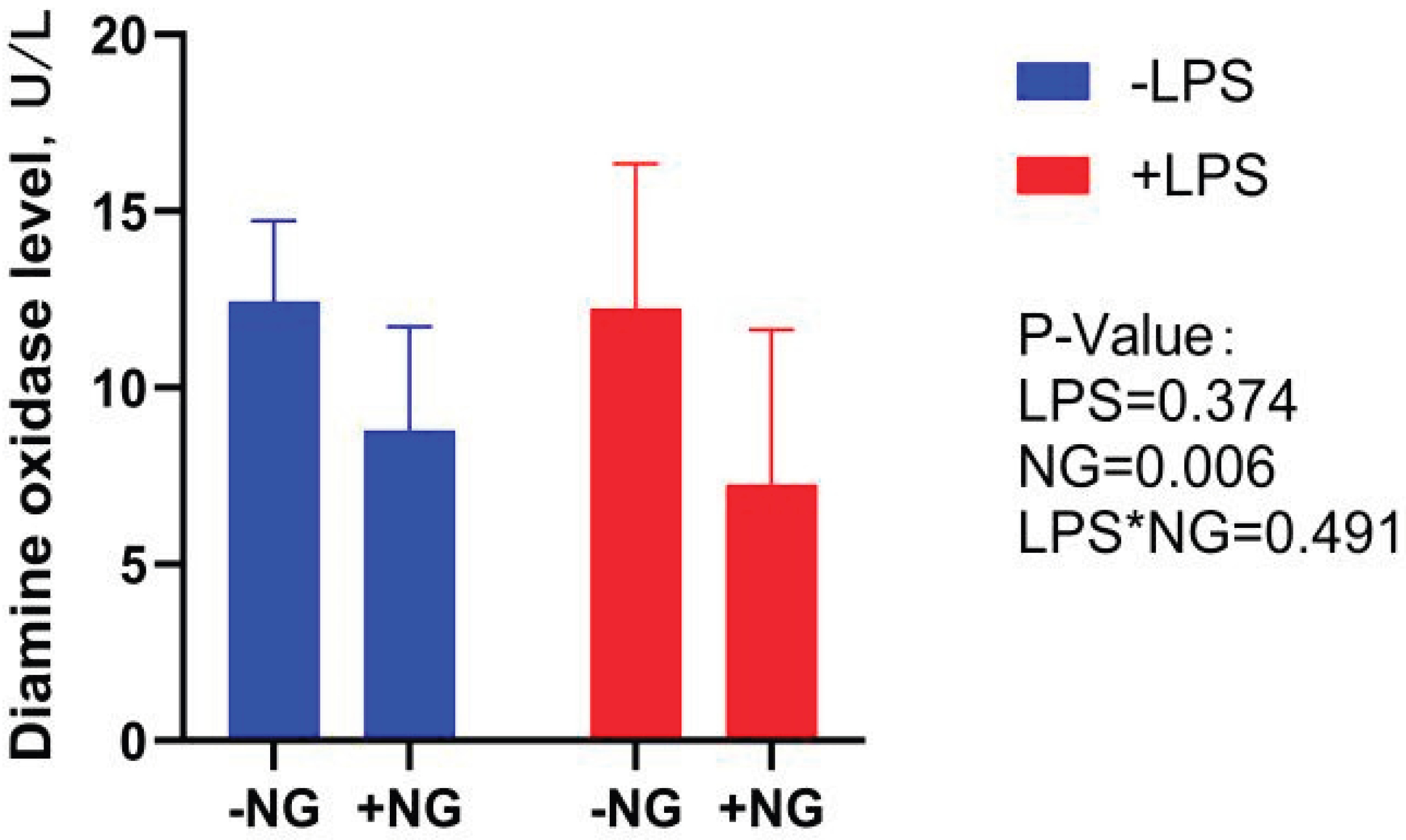 Preprints 174501 g001