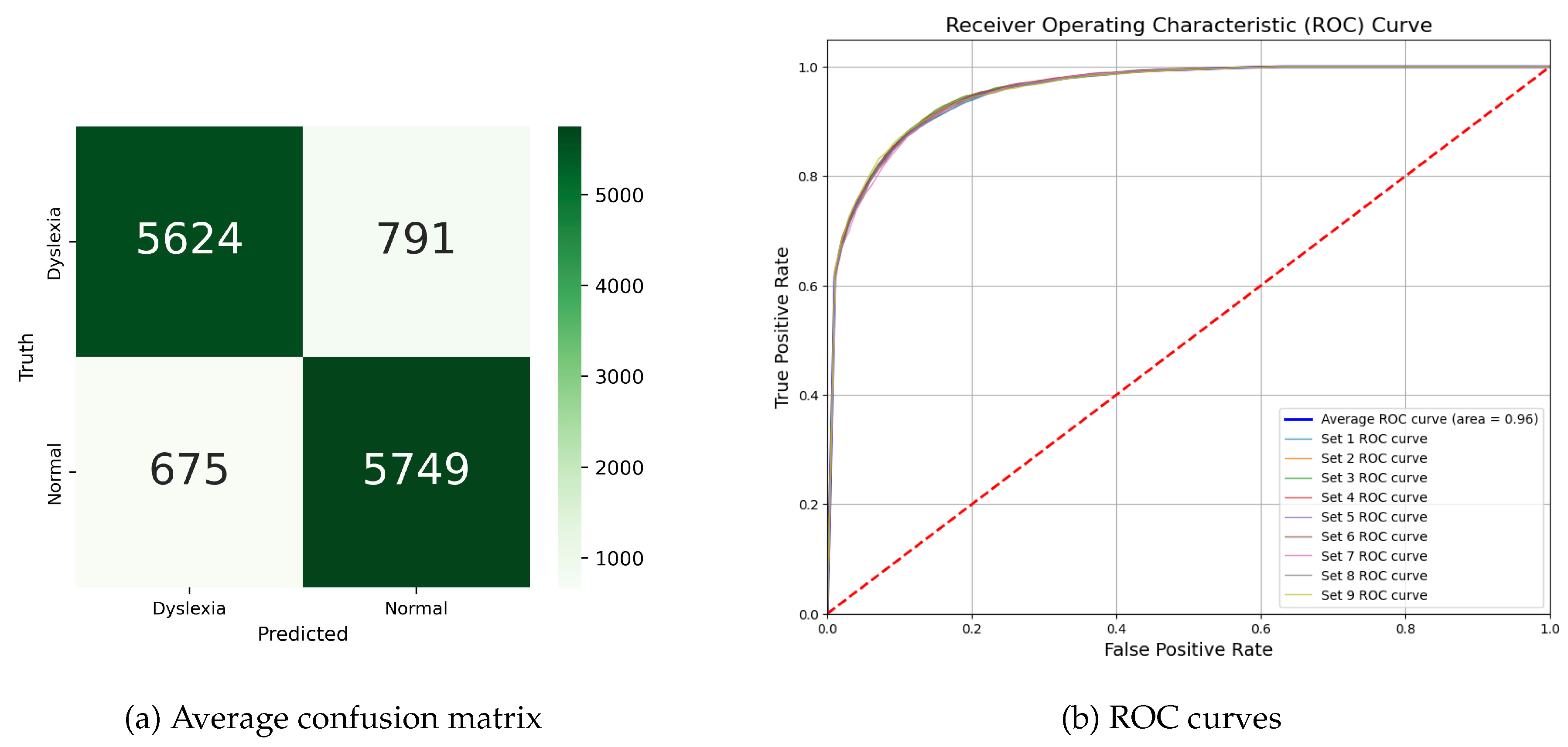 Preprints 158235 g001