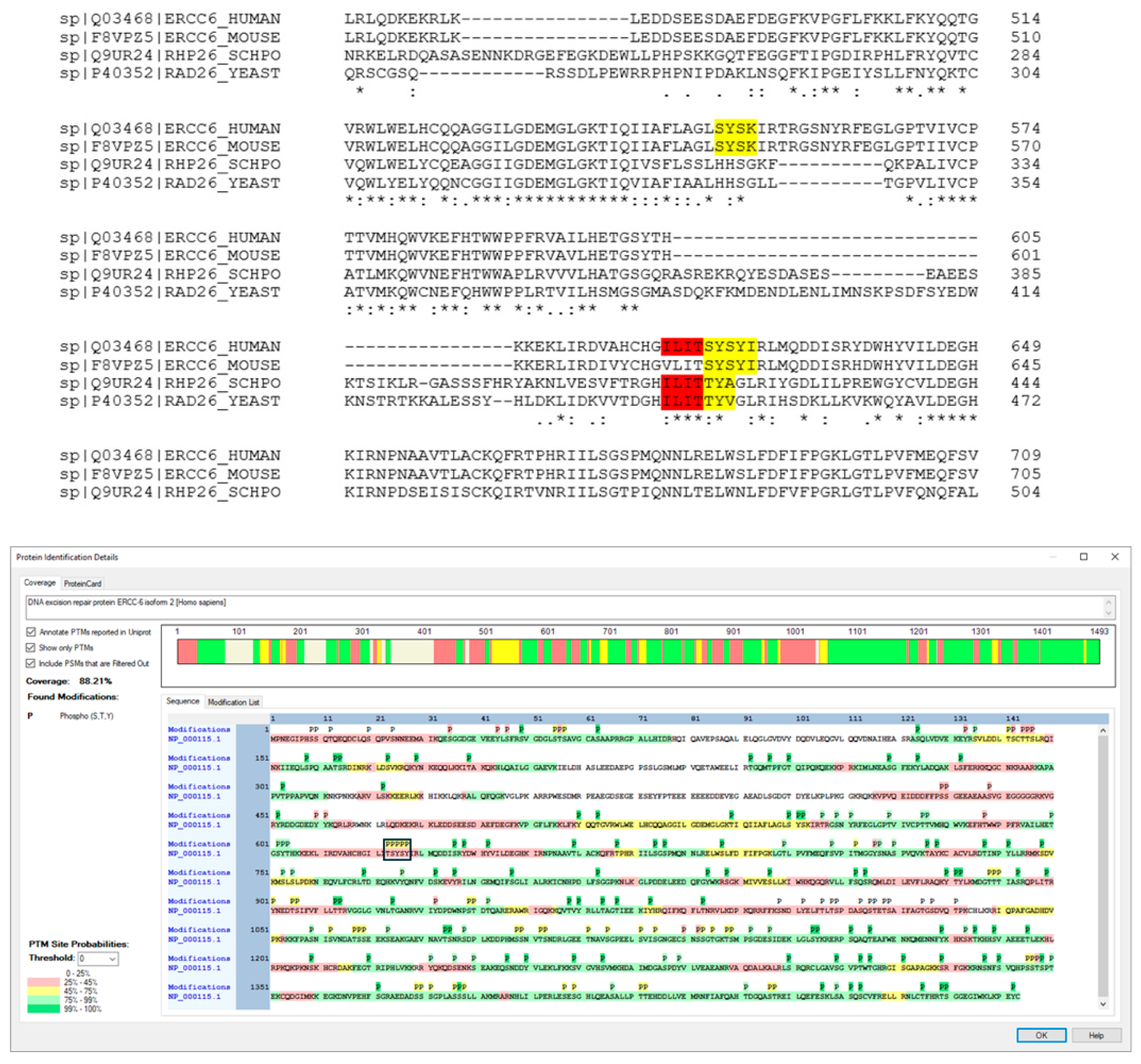 Preprints 182933 g006