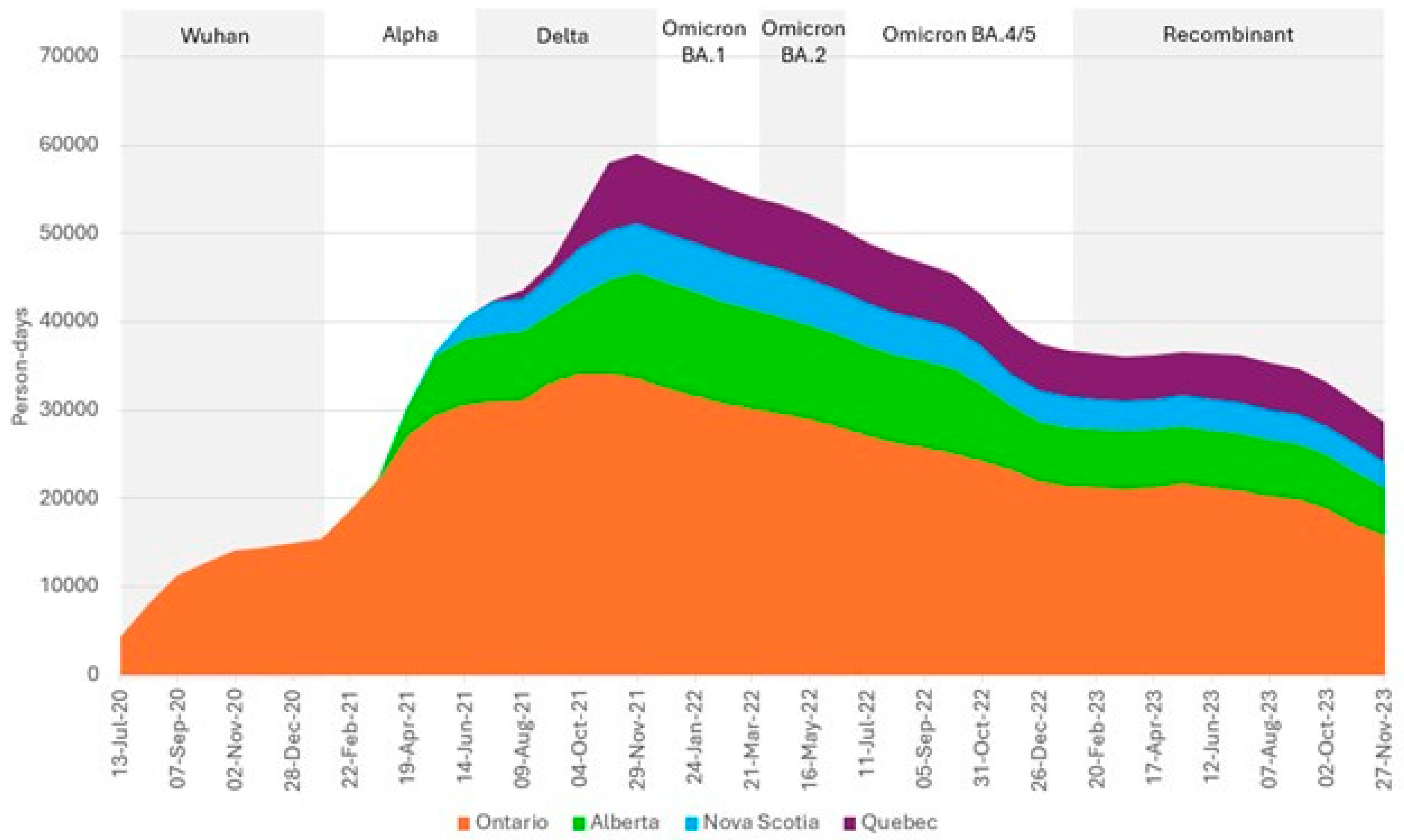 Preprints 151075 g001