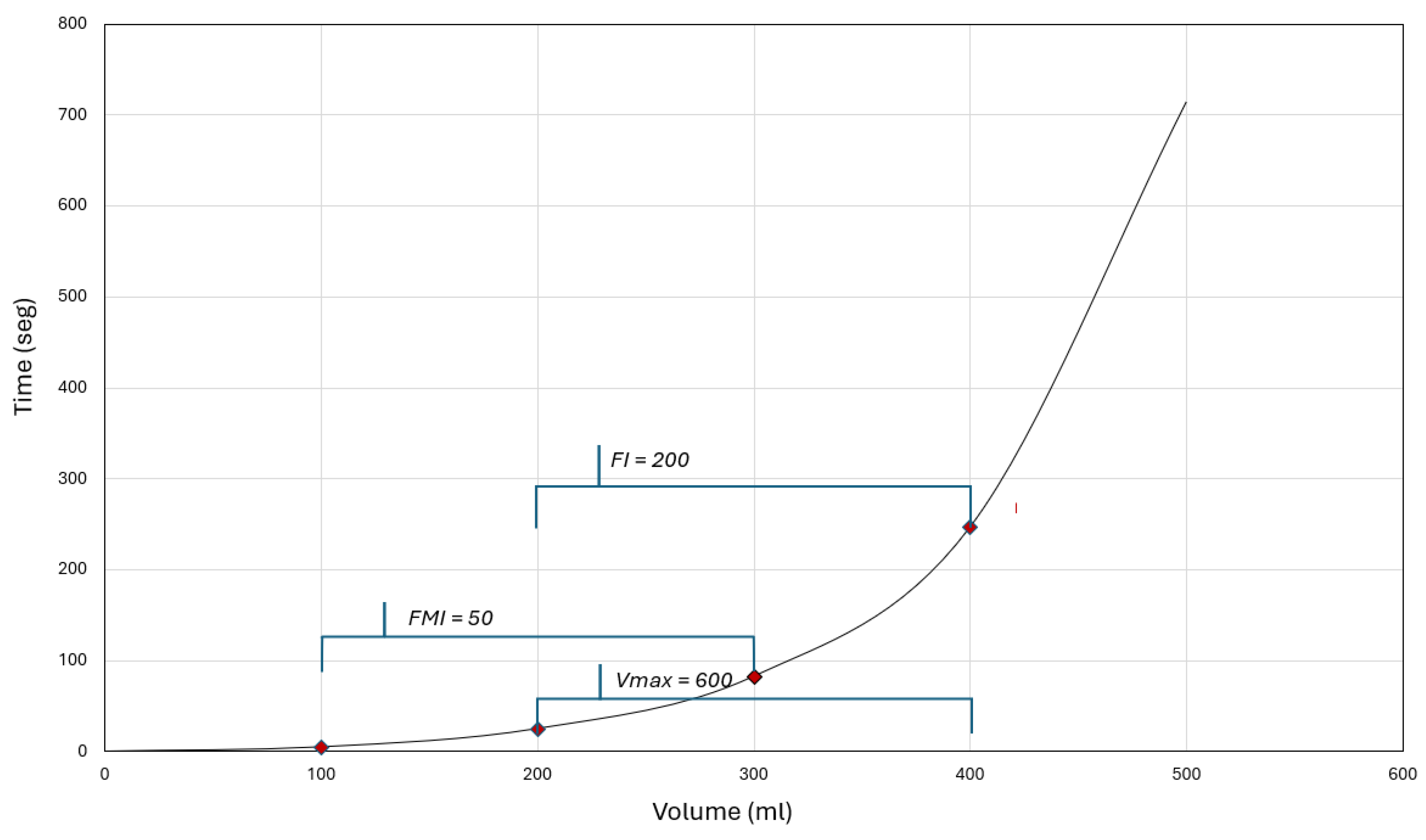 Preprints 140243 g001