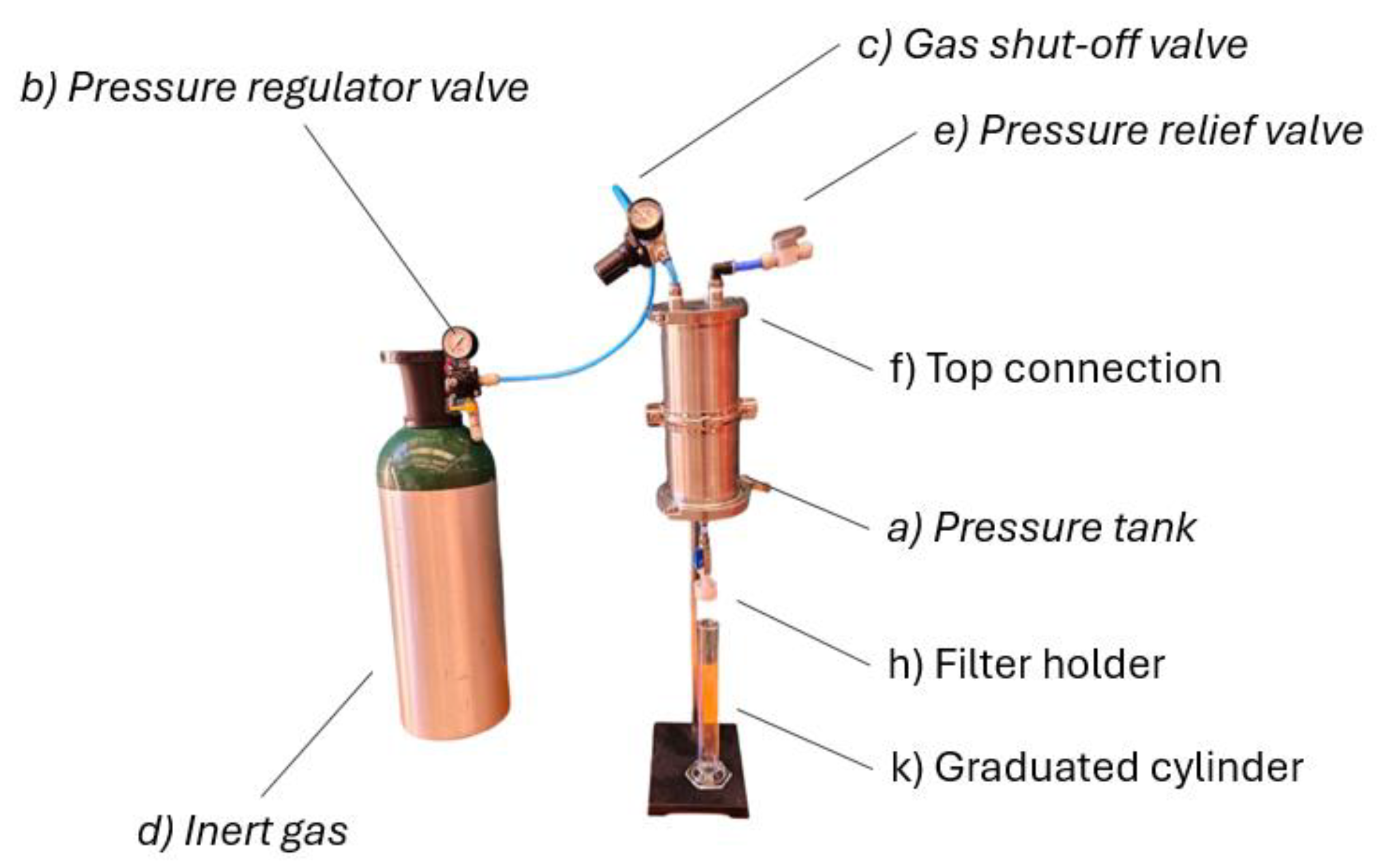 Preprints 140243 g002