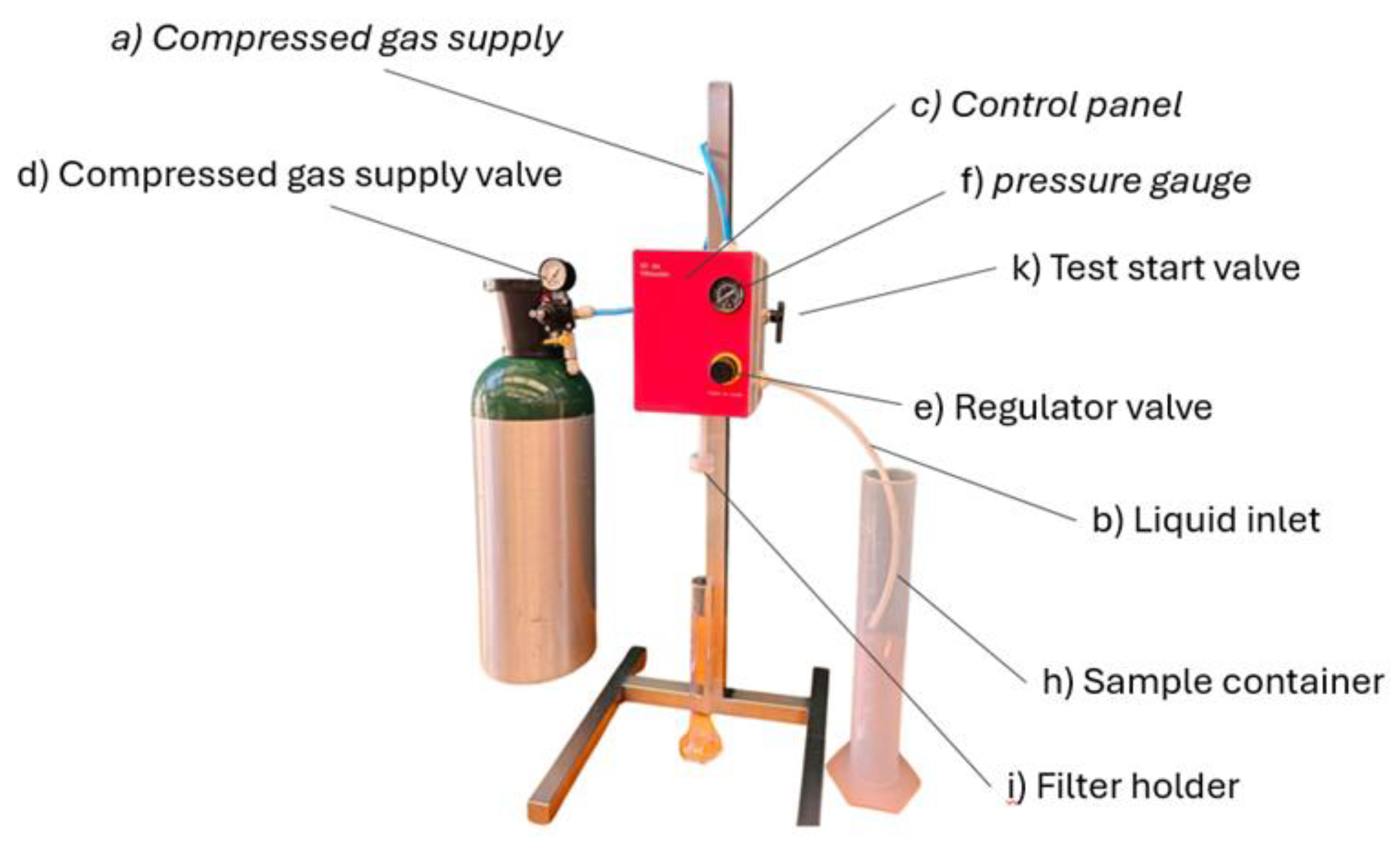 Preprints 140243 g004