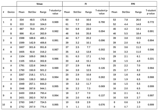 Preprints 140243 i001