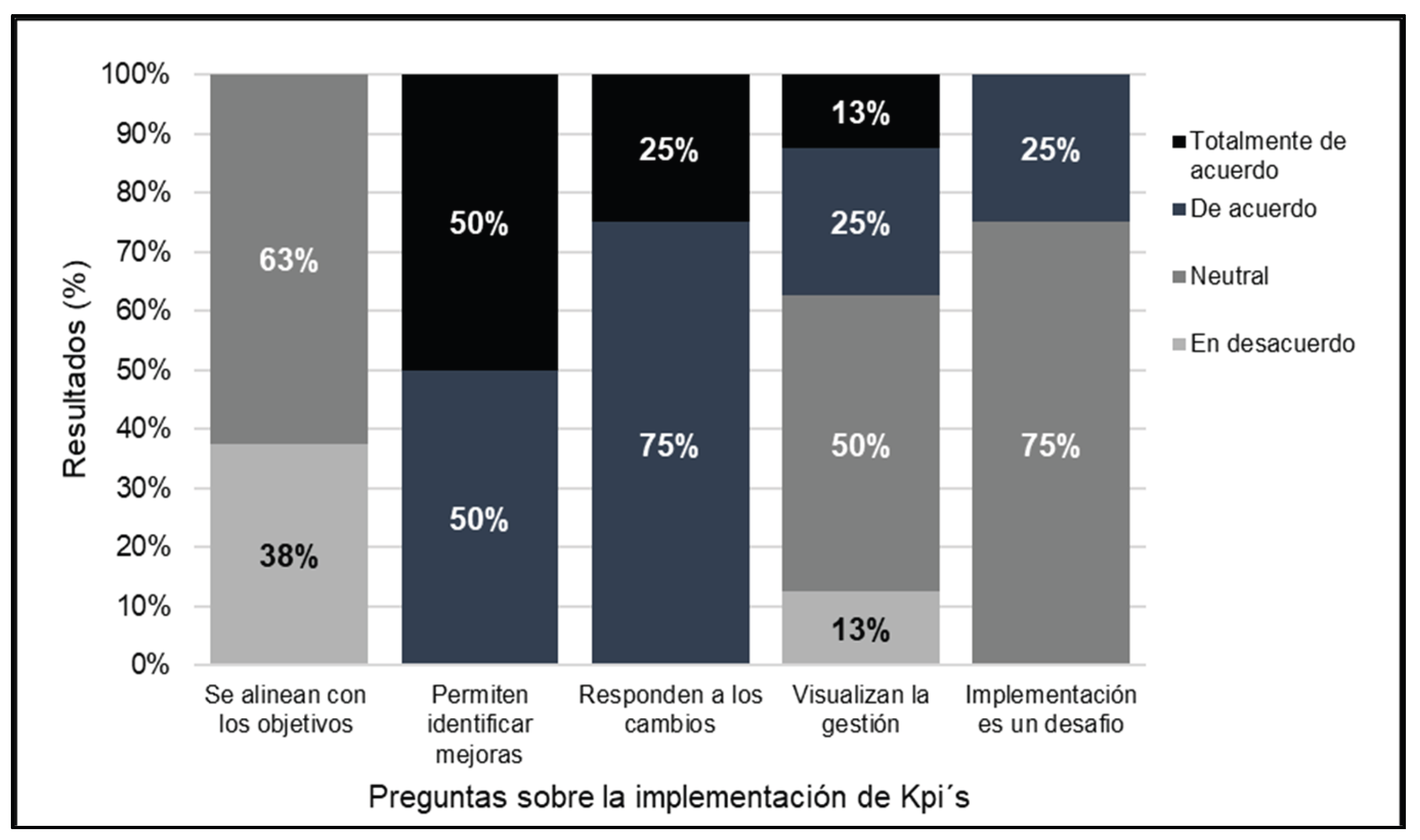 Preprints 189204 g002