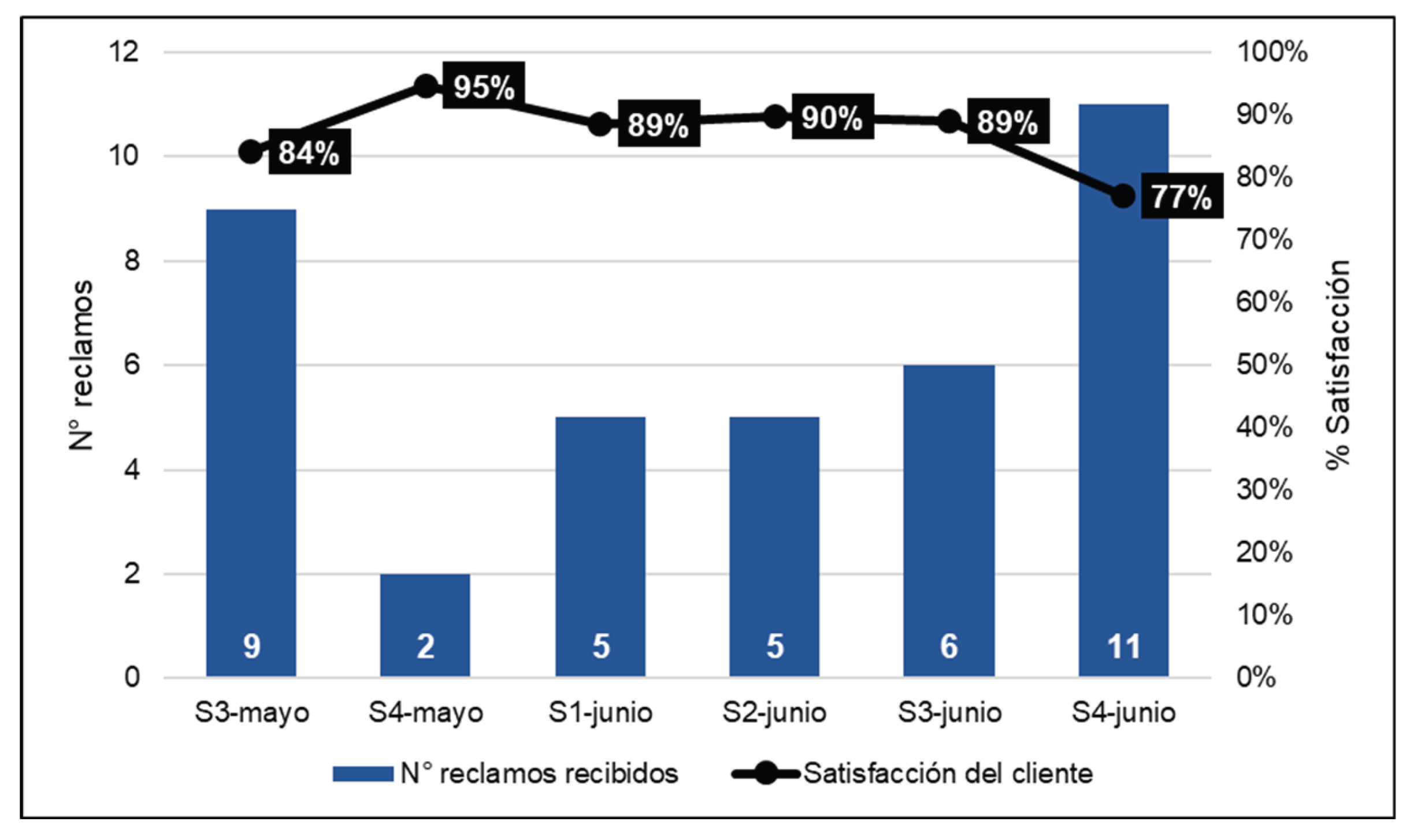 Preprints 189204 g004