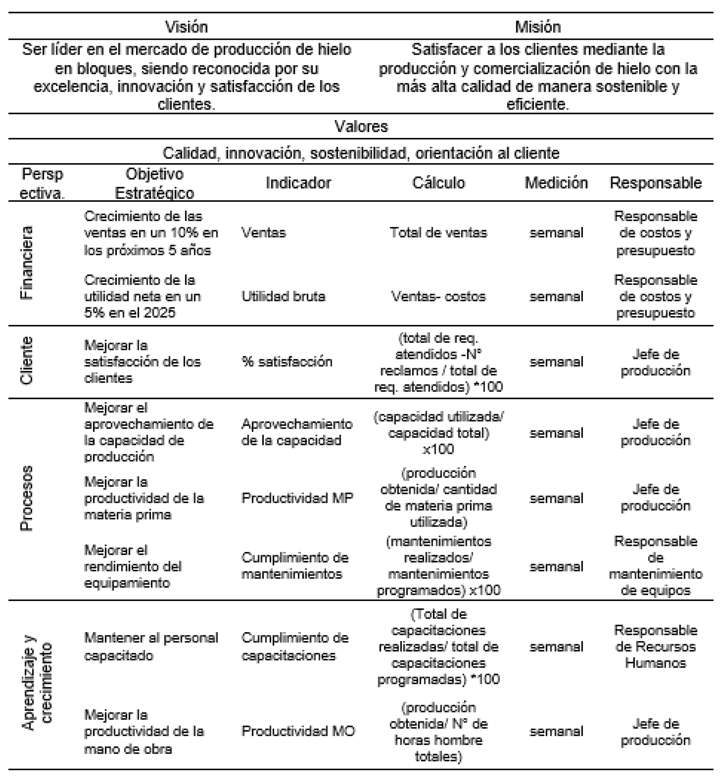 Preprints 189204 g006