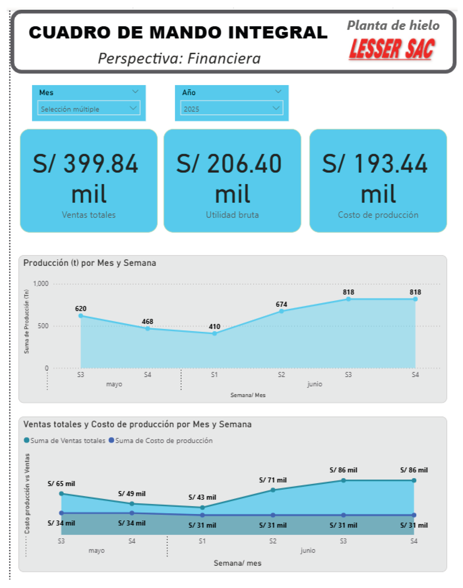 Preprints 189204 g007