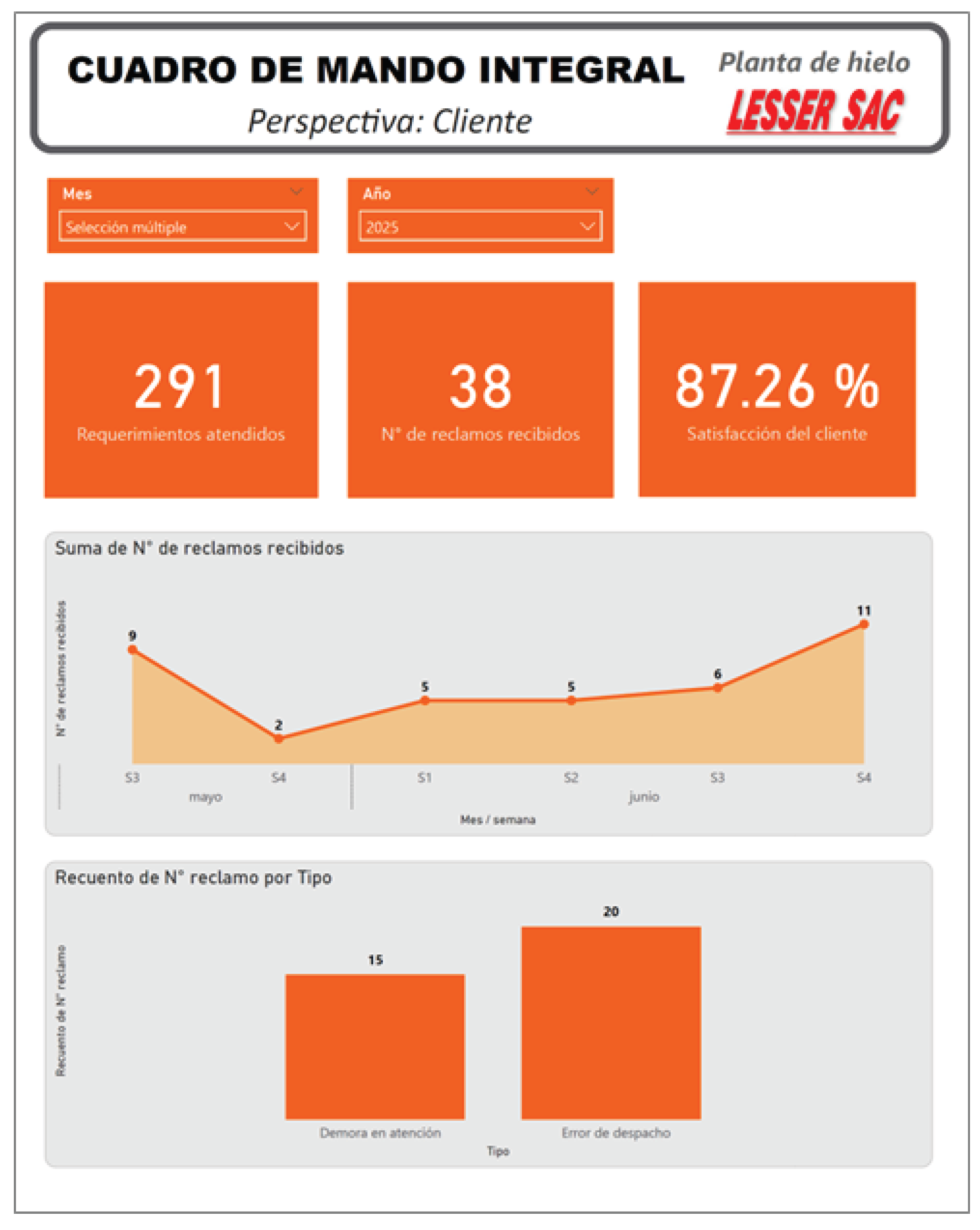 Preprints 189204 g008