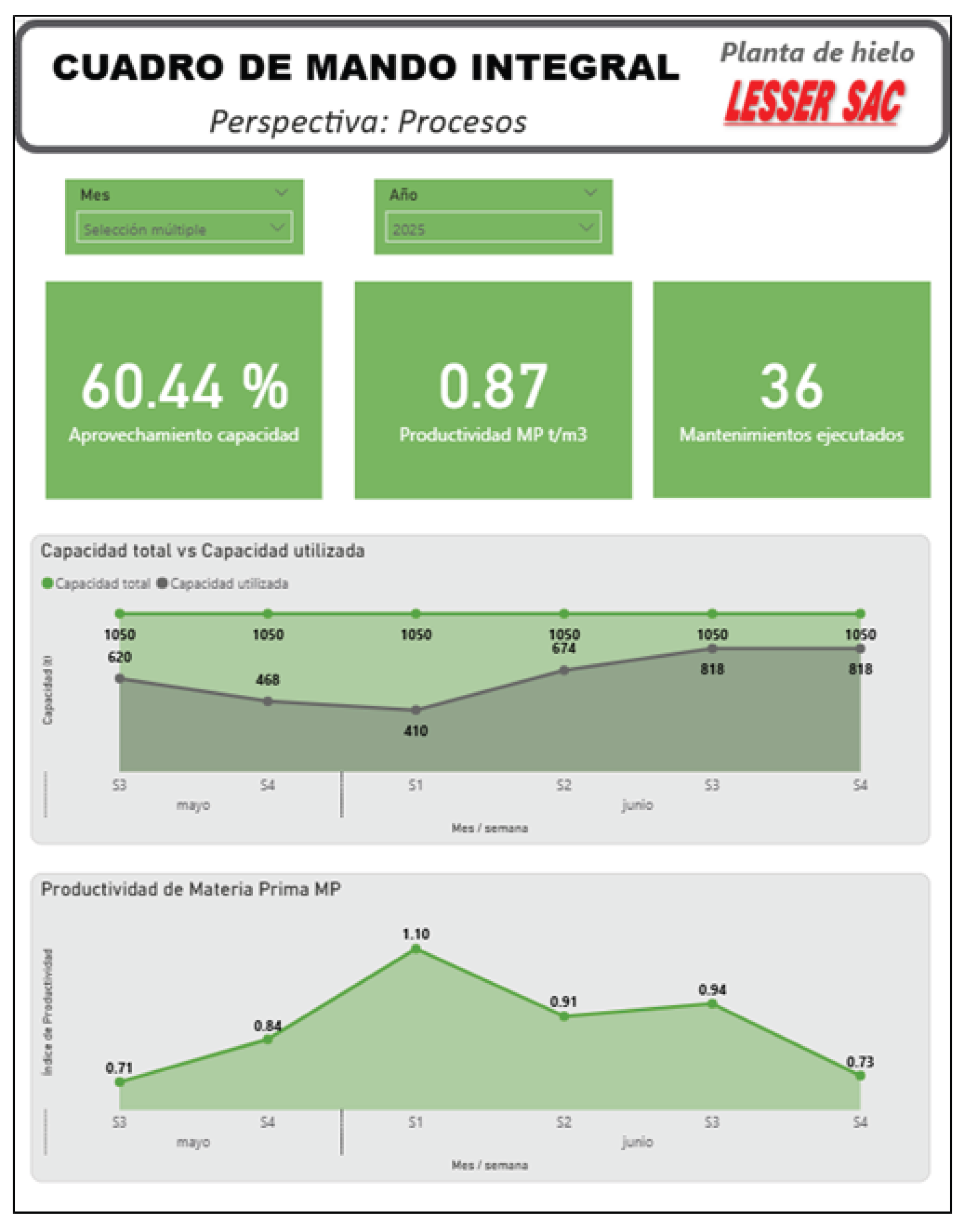 Preprints 189204 g009