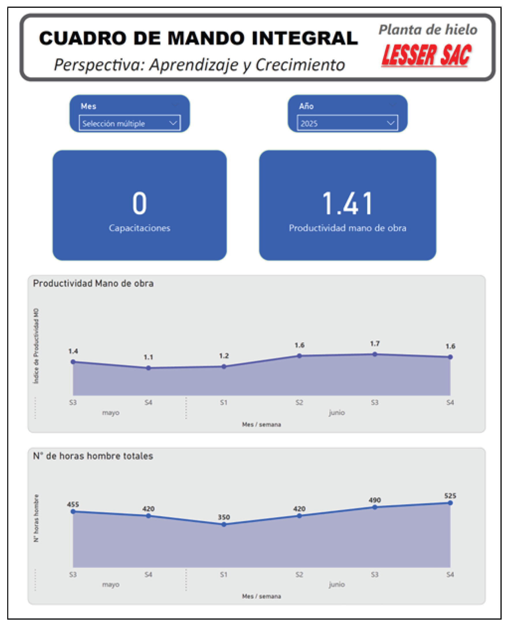 Preprints 189204 g010