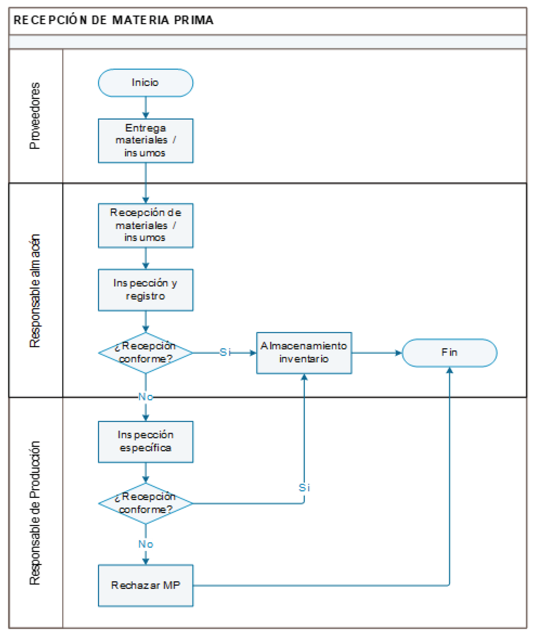Preprints 189204 g011