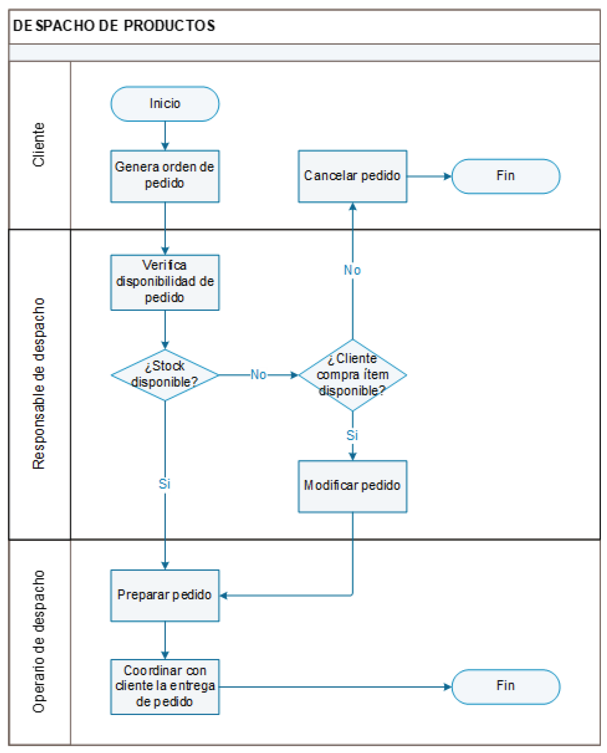 Preprints 189204 g013